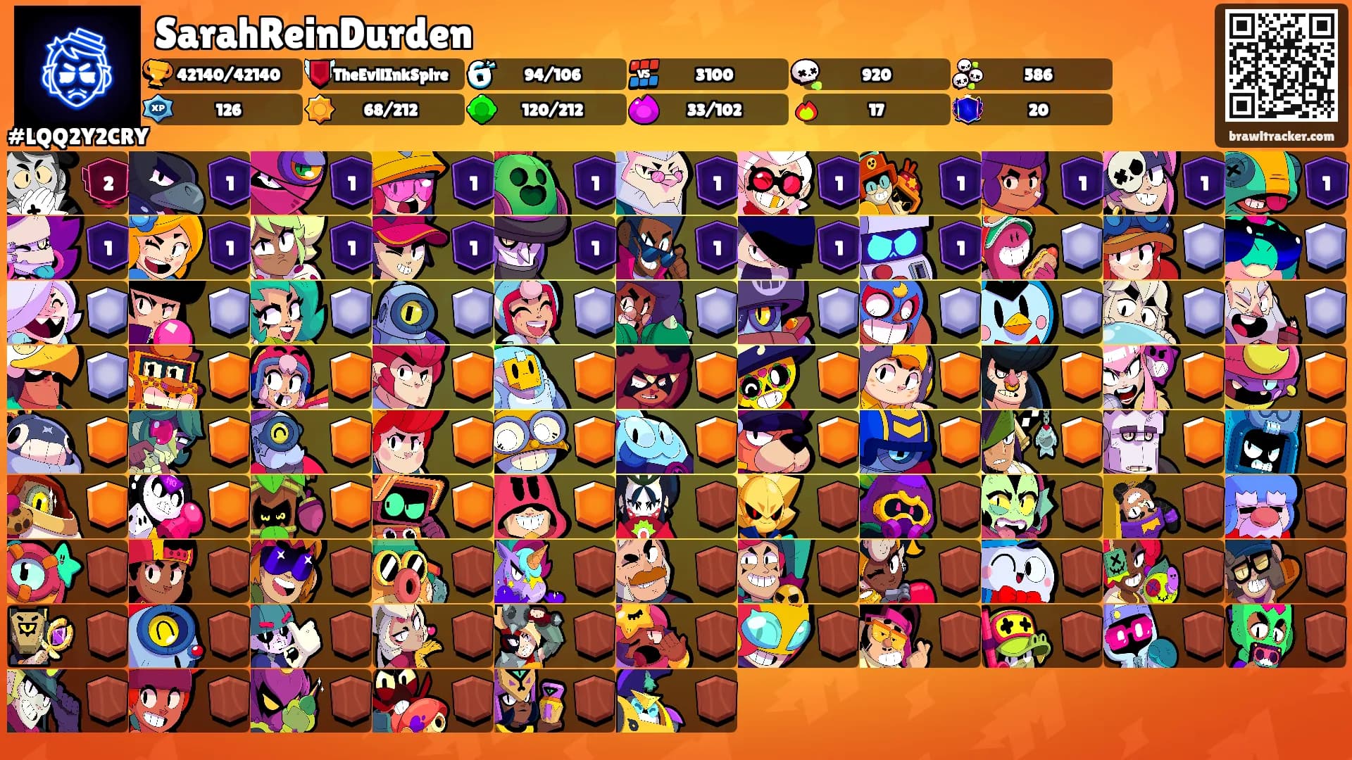 SarahReinDurden's Ranks