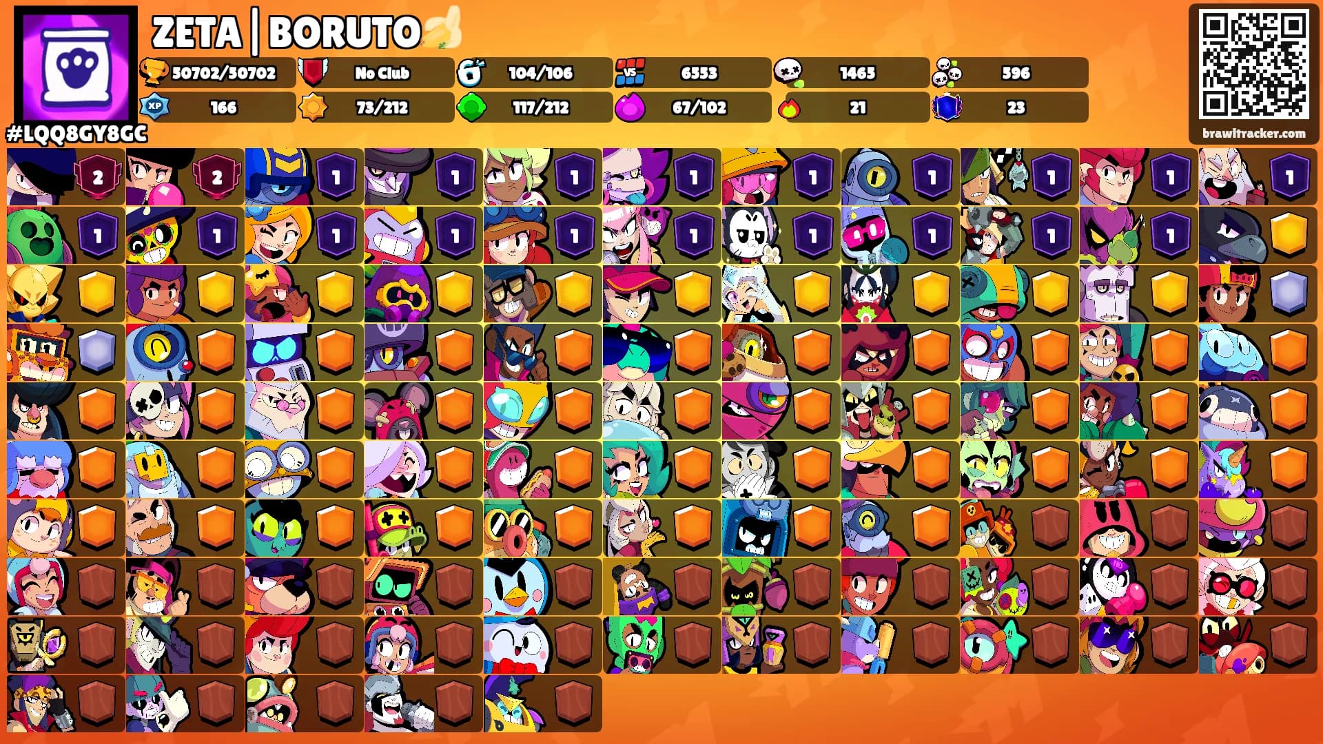 ZETA|BORUTO🍌's Ranks