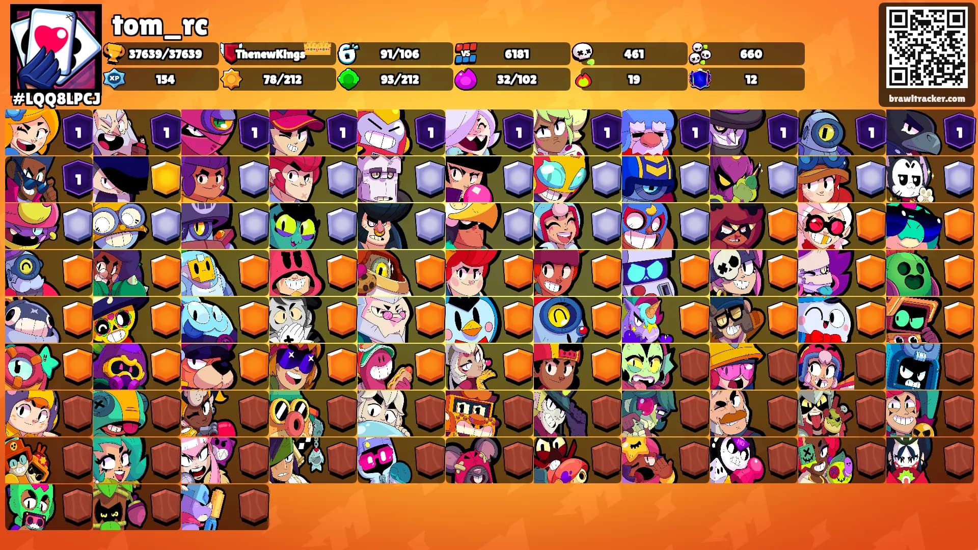 tom_rc's Ranks