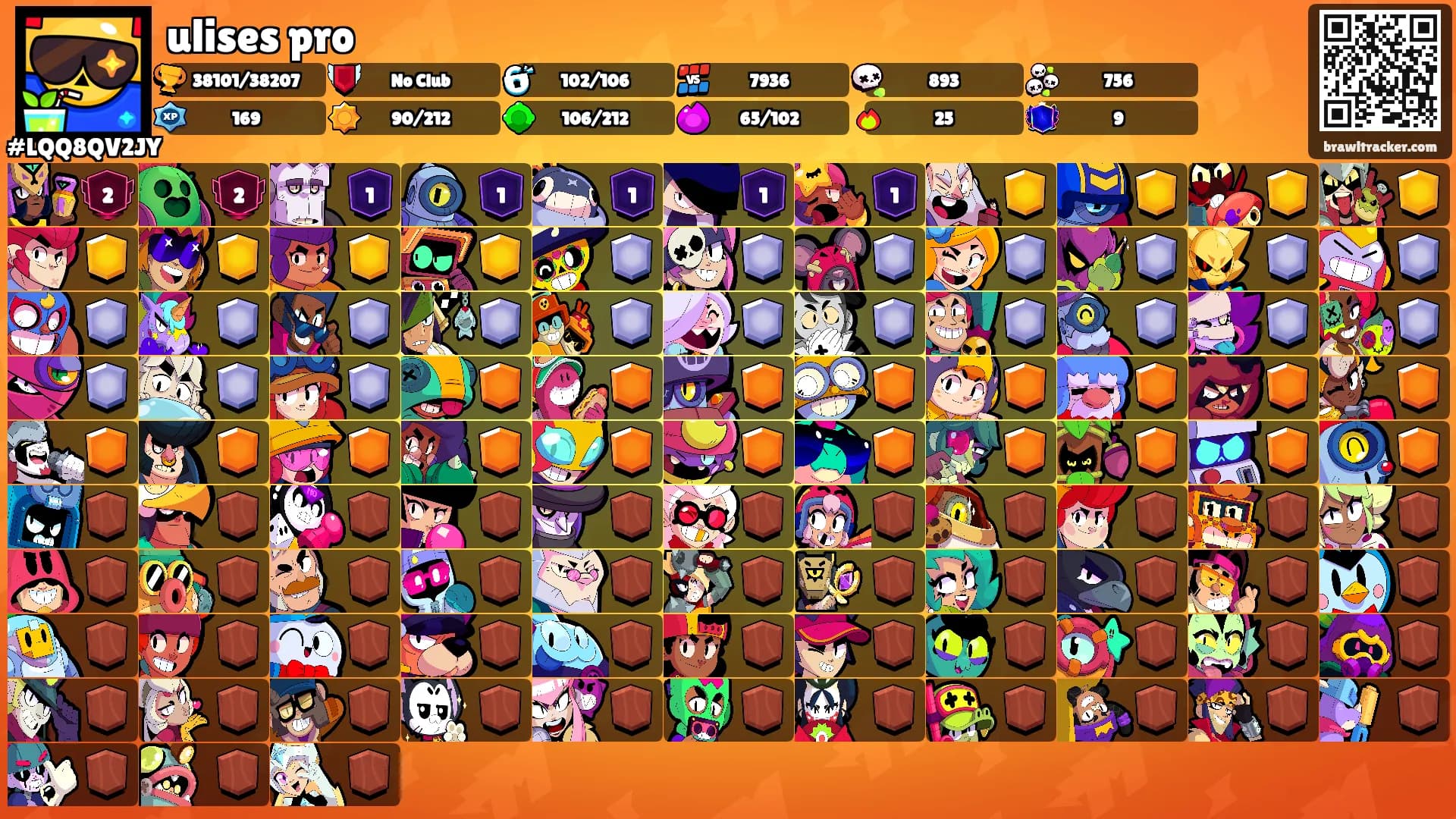 ulises pro's Ranks