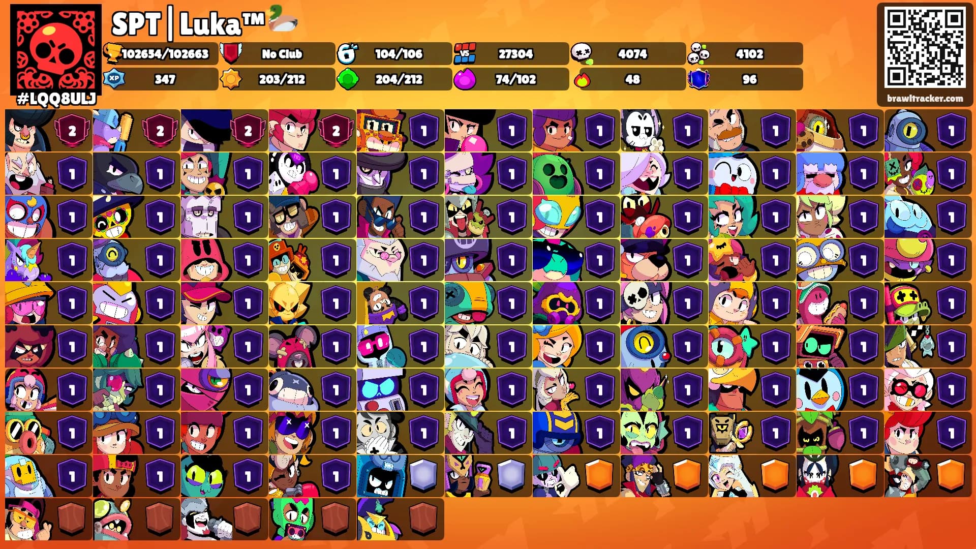 SPT|Luka™🦆's Ranks