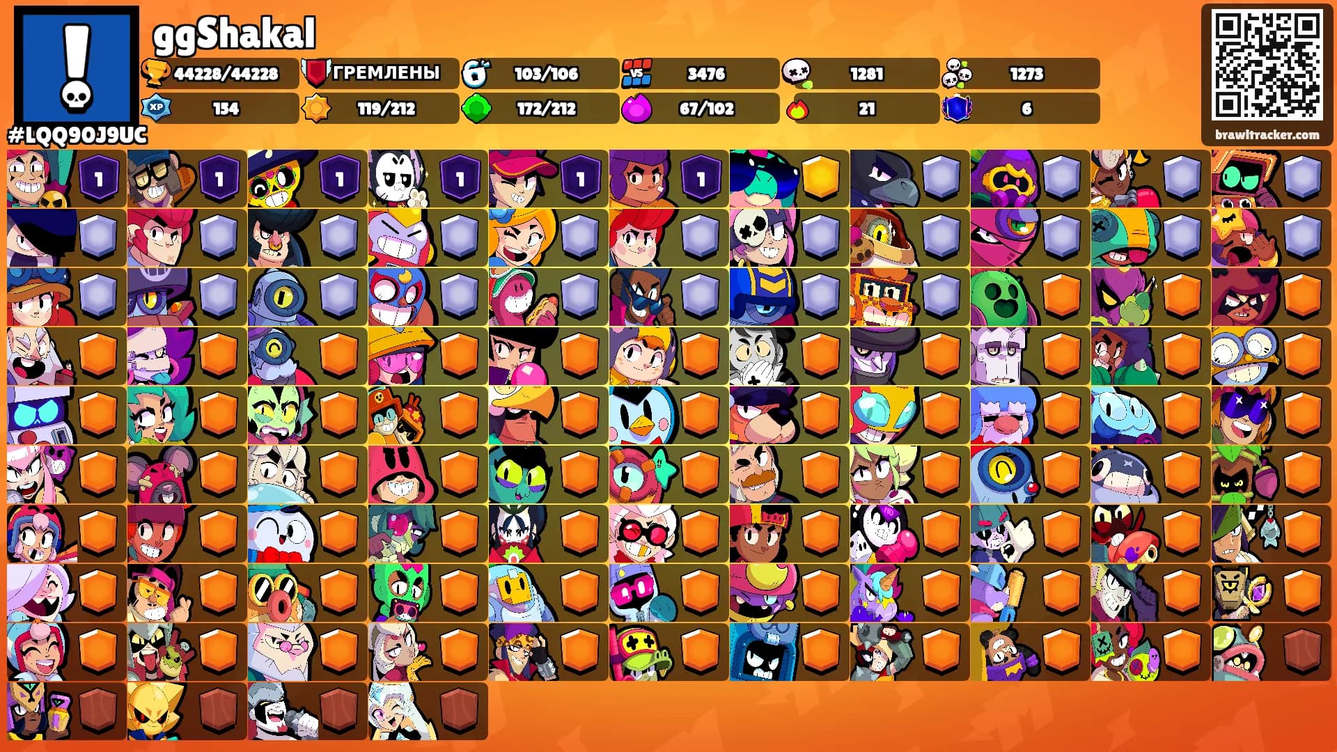 ggShakal's Ranks