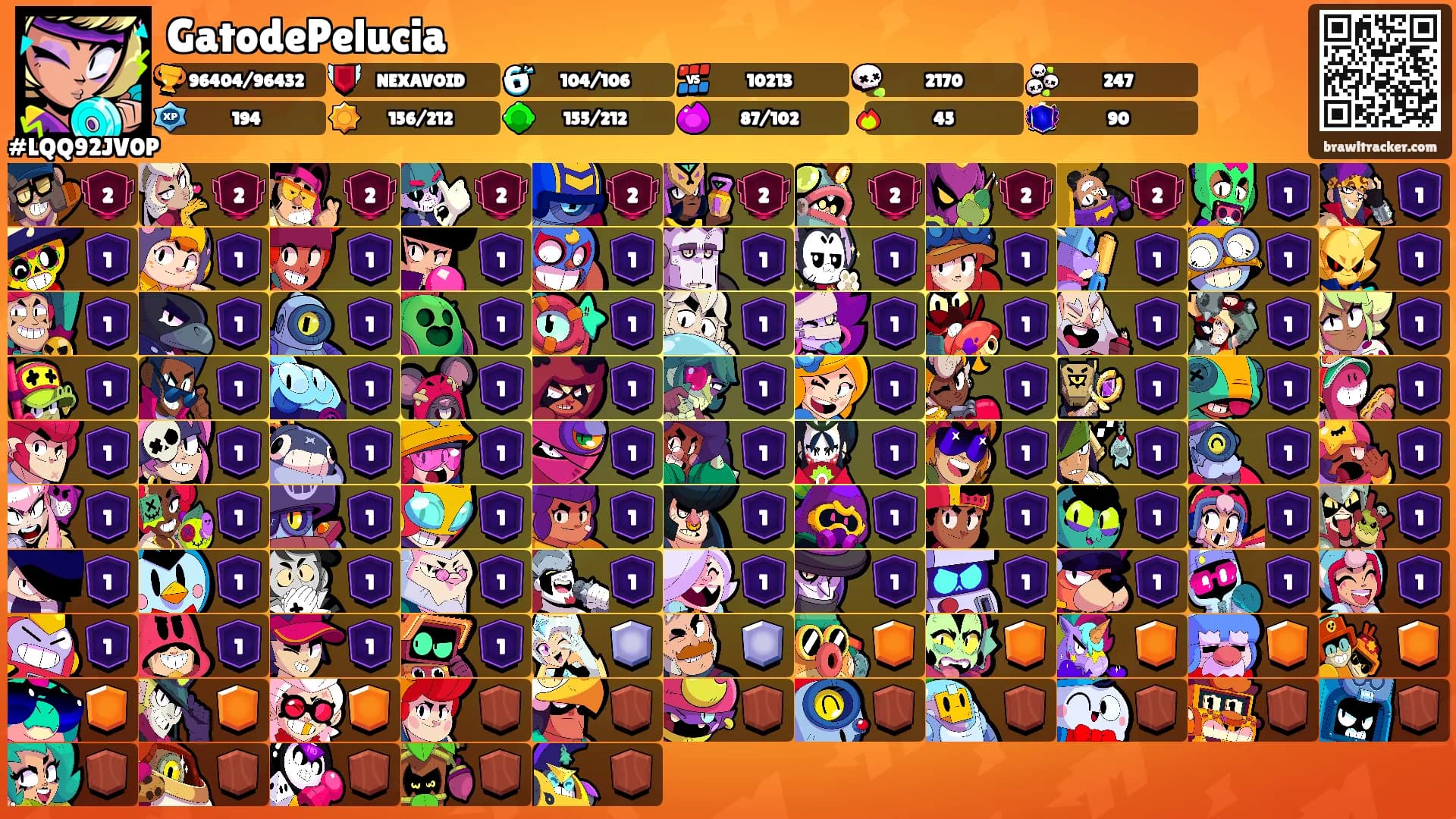 GatodePelucia's Ranks
