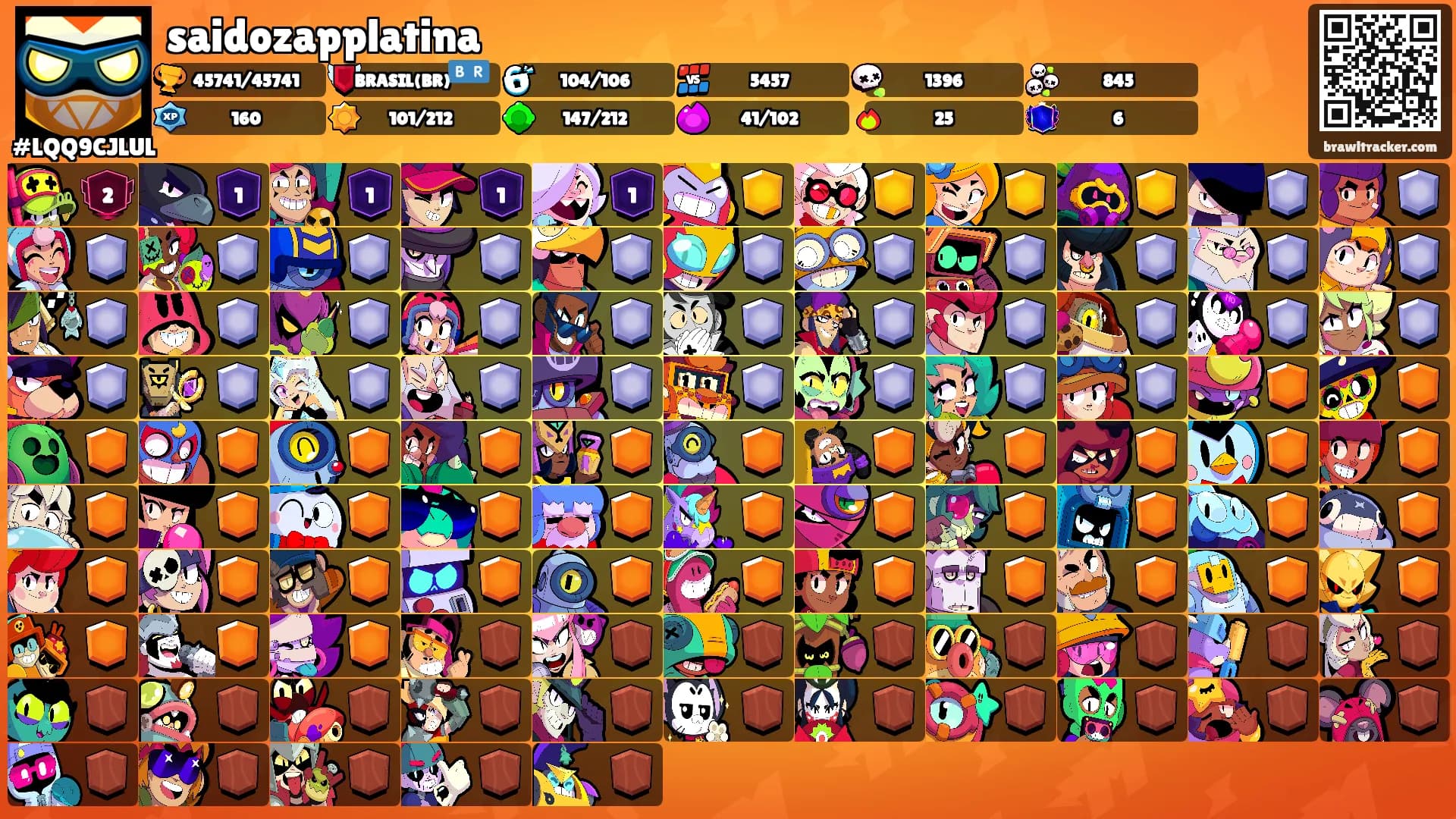 saidozapplatina's Ranks