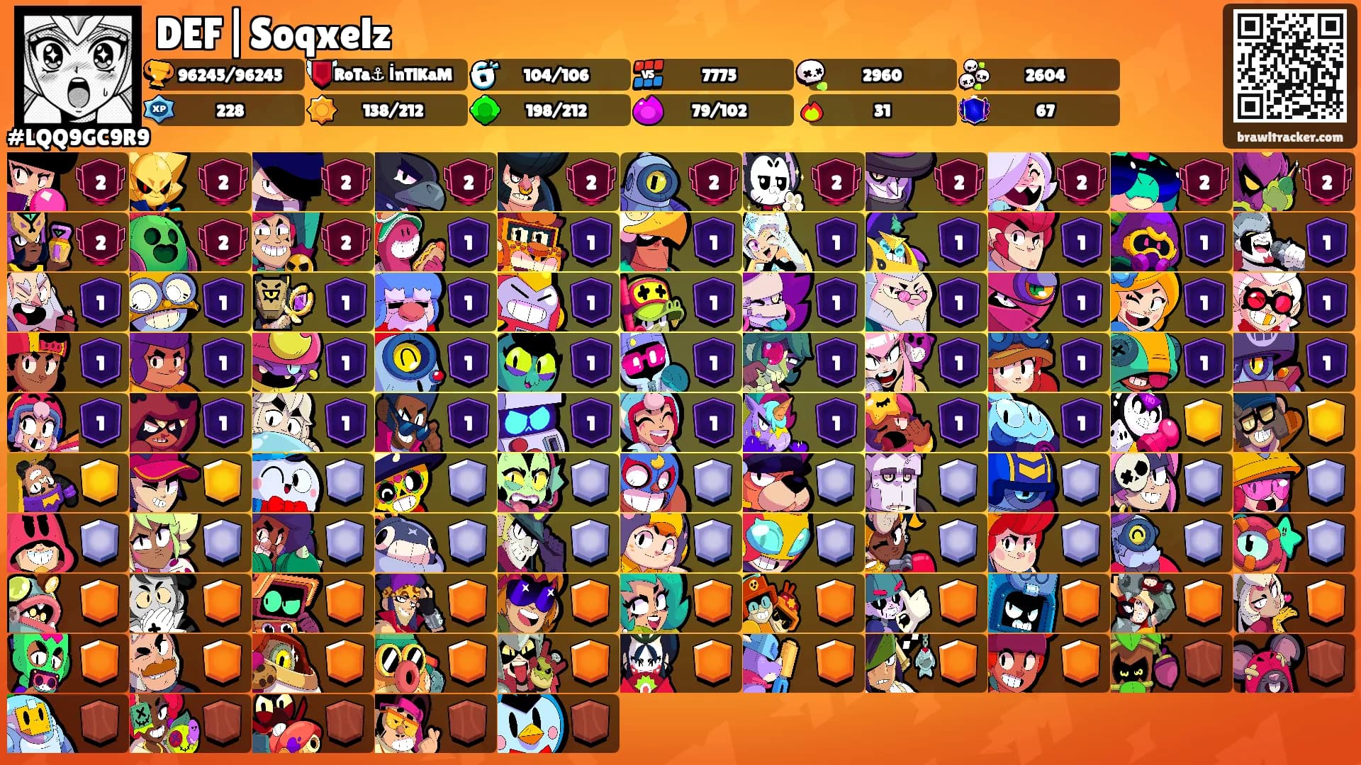 DEF|Soqxelz's Ranks