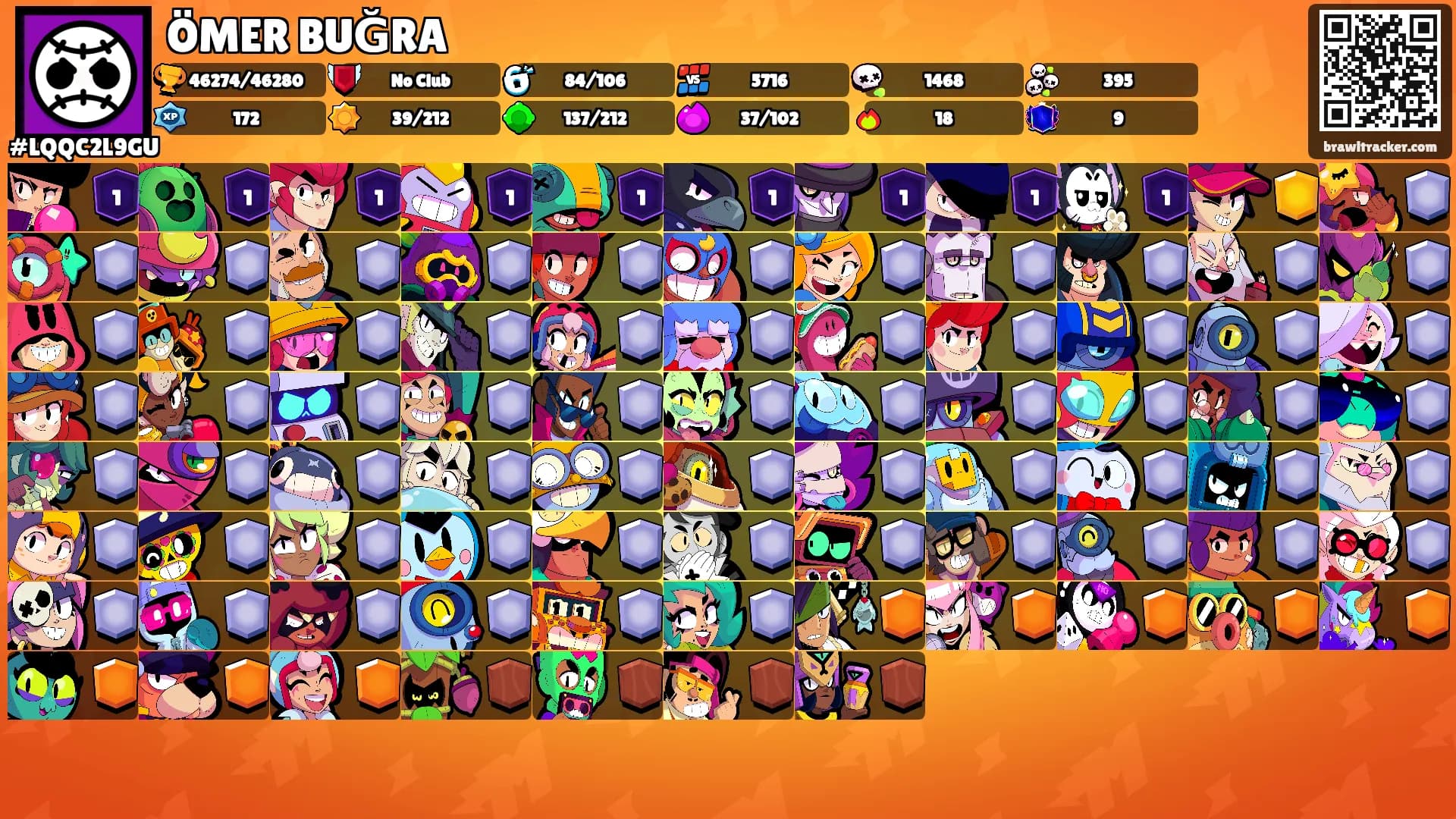 ÖMER BUĞRA's Ranks