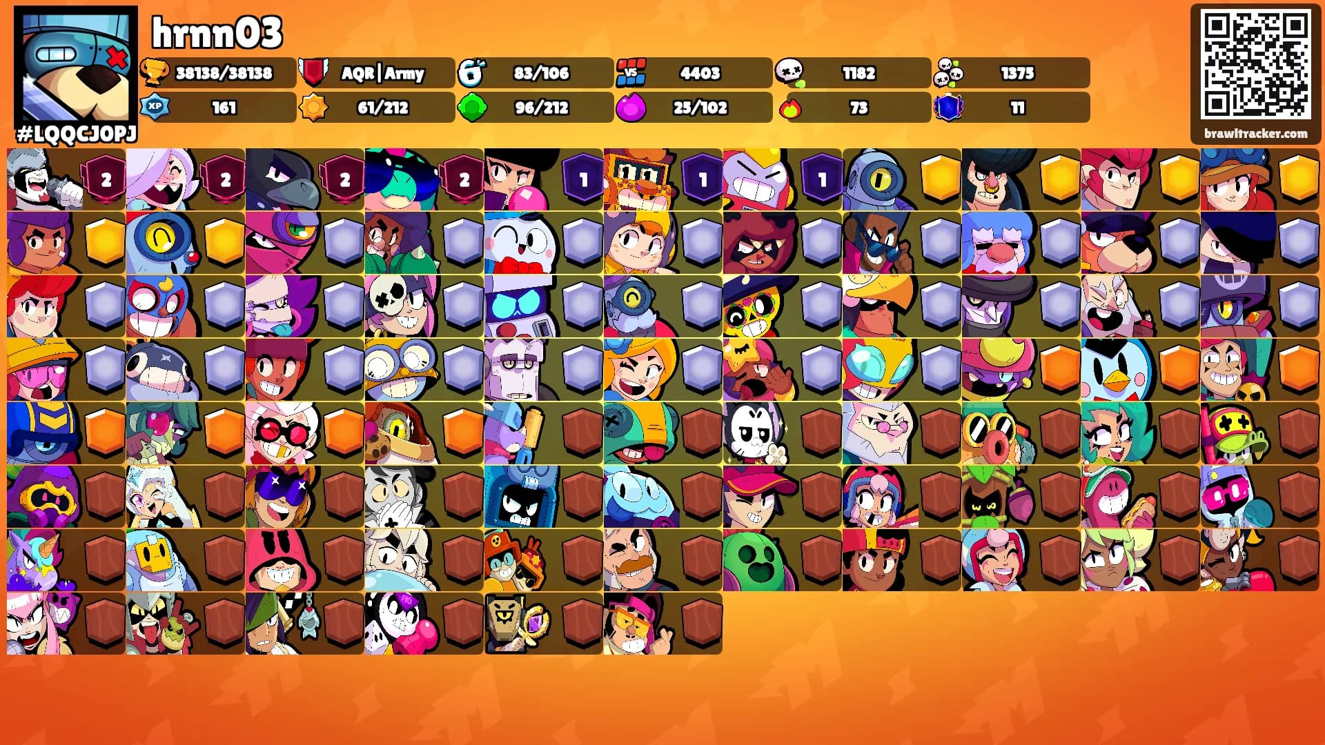 hrnn03's Ranks