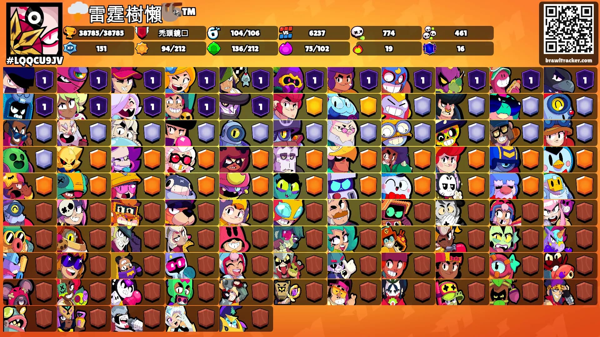 🌩️雷霆樹懶🦥™'s Ranks