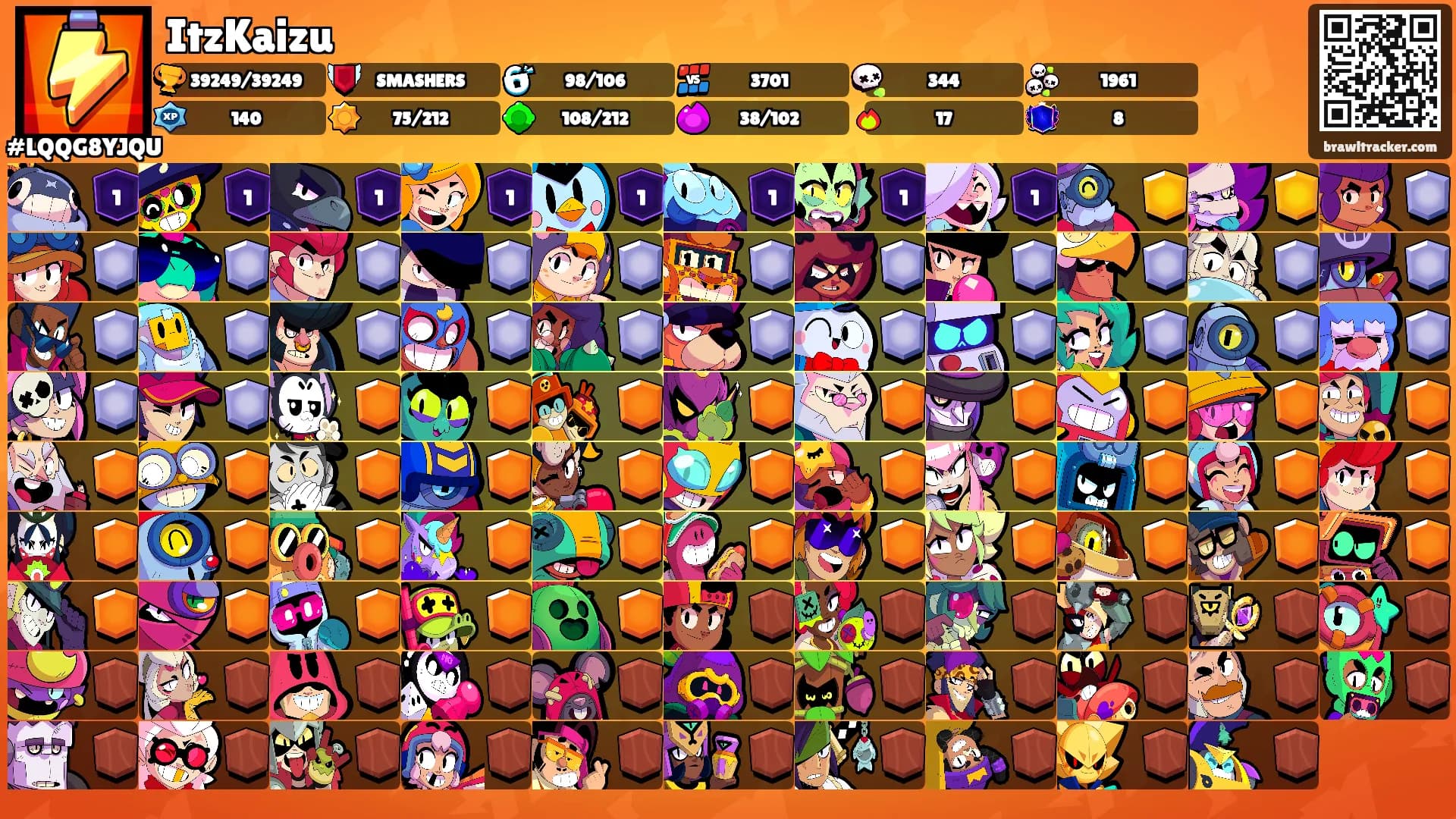 ItzKaizu's Ranks