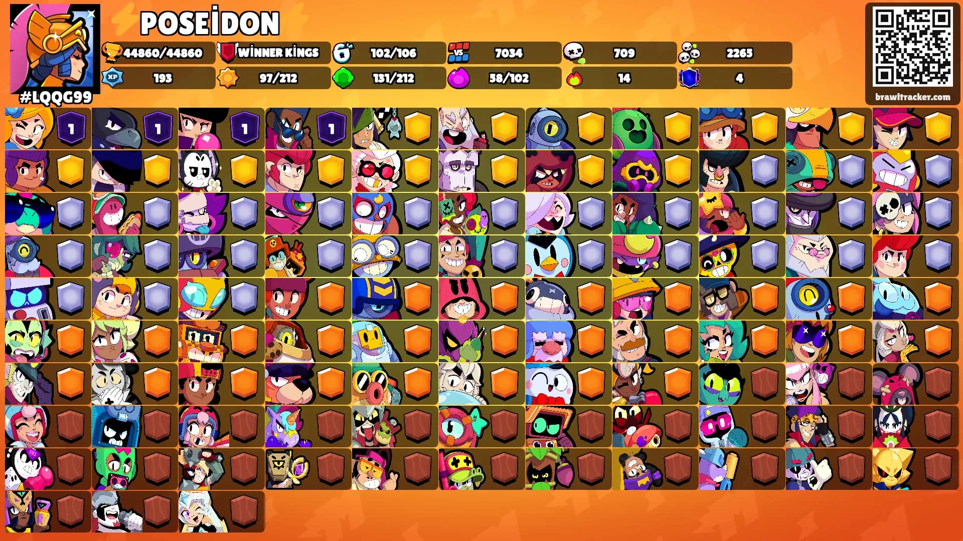 ⚡POSEİDON⚡'s Ranks