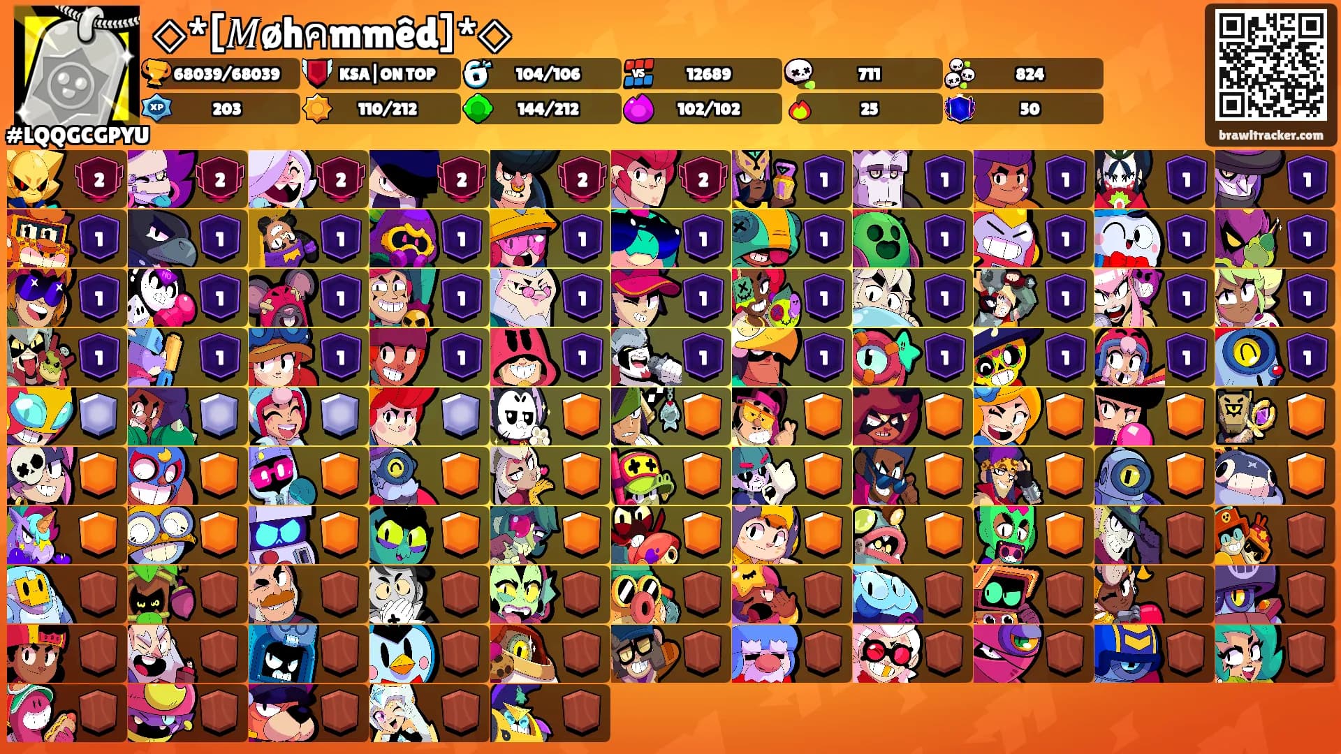 ◇*[𝑀øhคmmêd]*◇'s Ranks