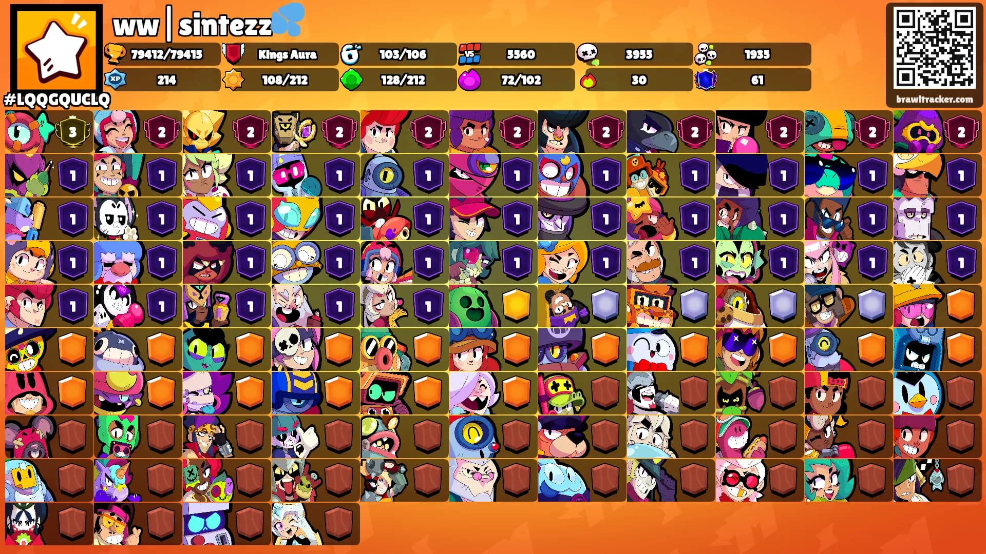 ww|sintezz💦's Ranks