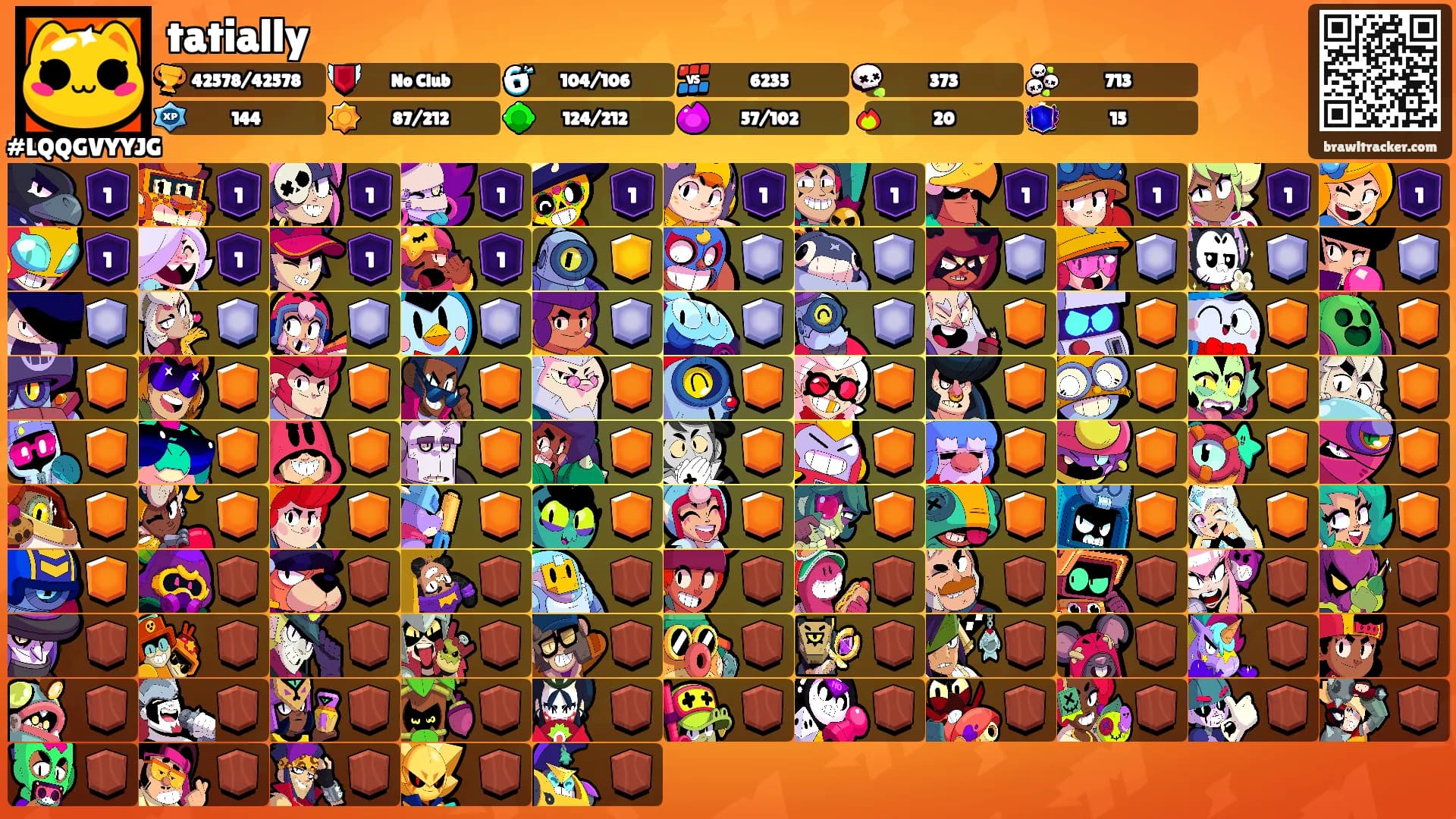 tatially's Ranks