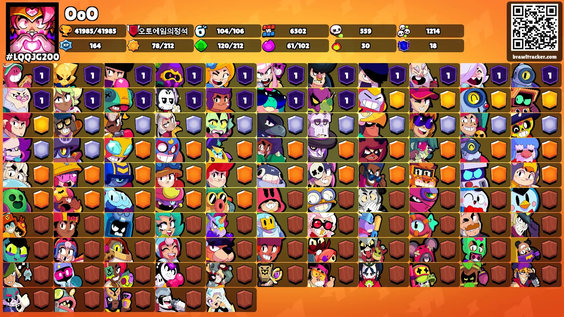 OoO's Ranks