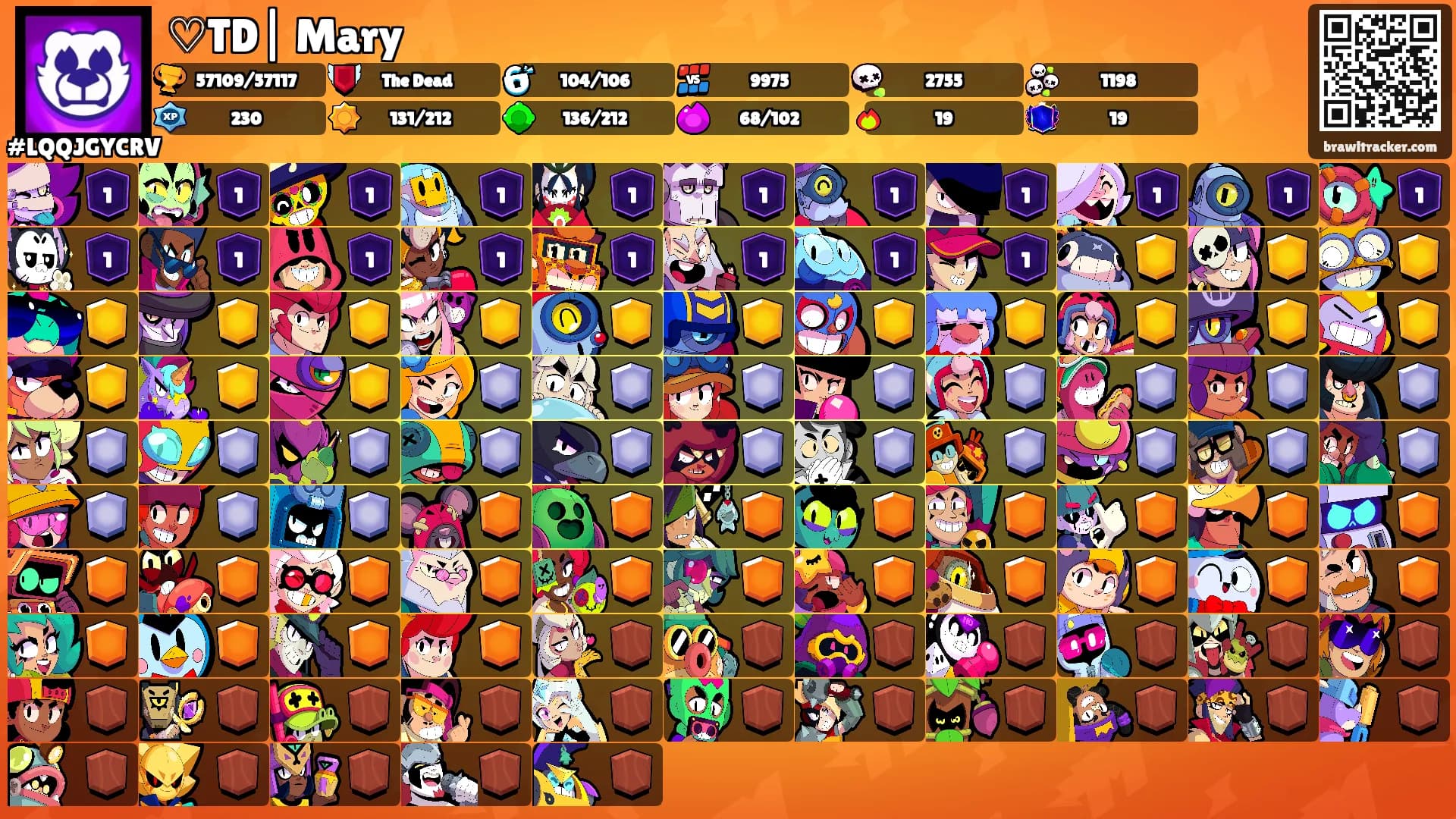 ♡TD| Mary's Ranks