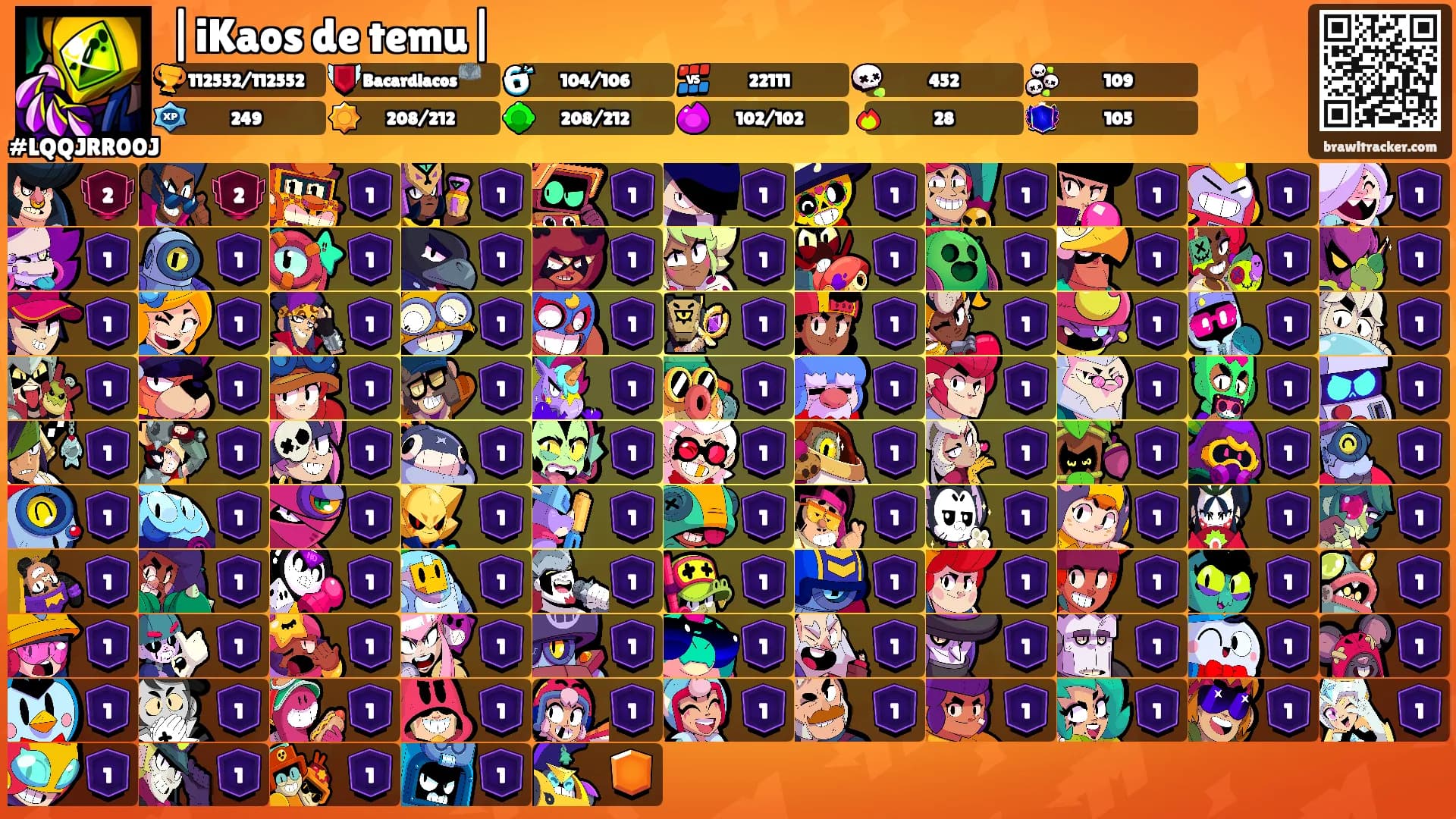 |iKaos de temu|'s Ranks