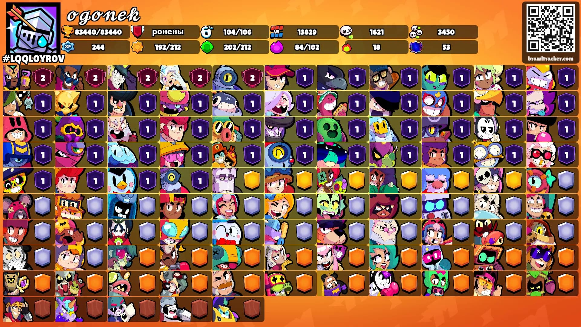 𝓸𝓰𝓸𝓷𝓮𝓴's Ranks