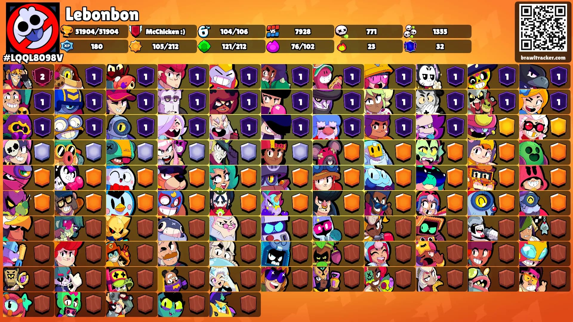 Lebonbon's Ranks