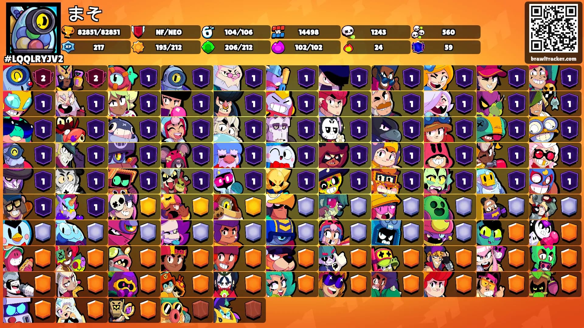 まそ's Ranks