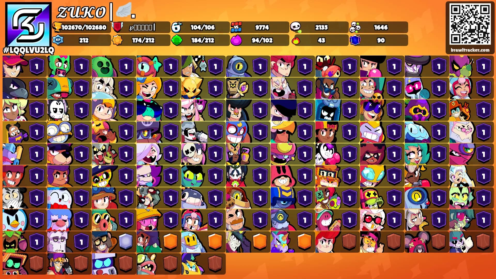 𝓩𝓤𝓚𝓞|🪽.'s Ranks