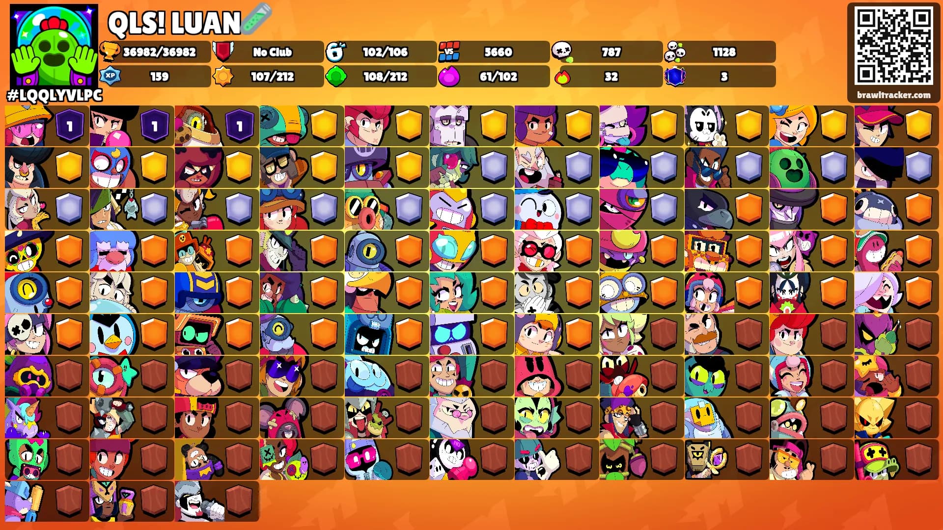 QLS! LUAN🧪's Ranks