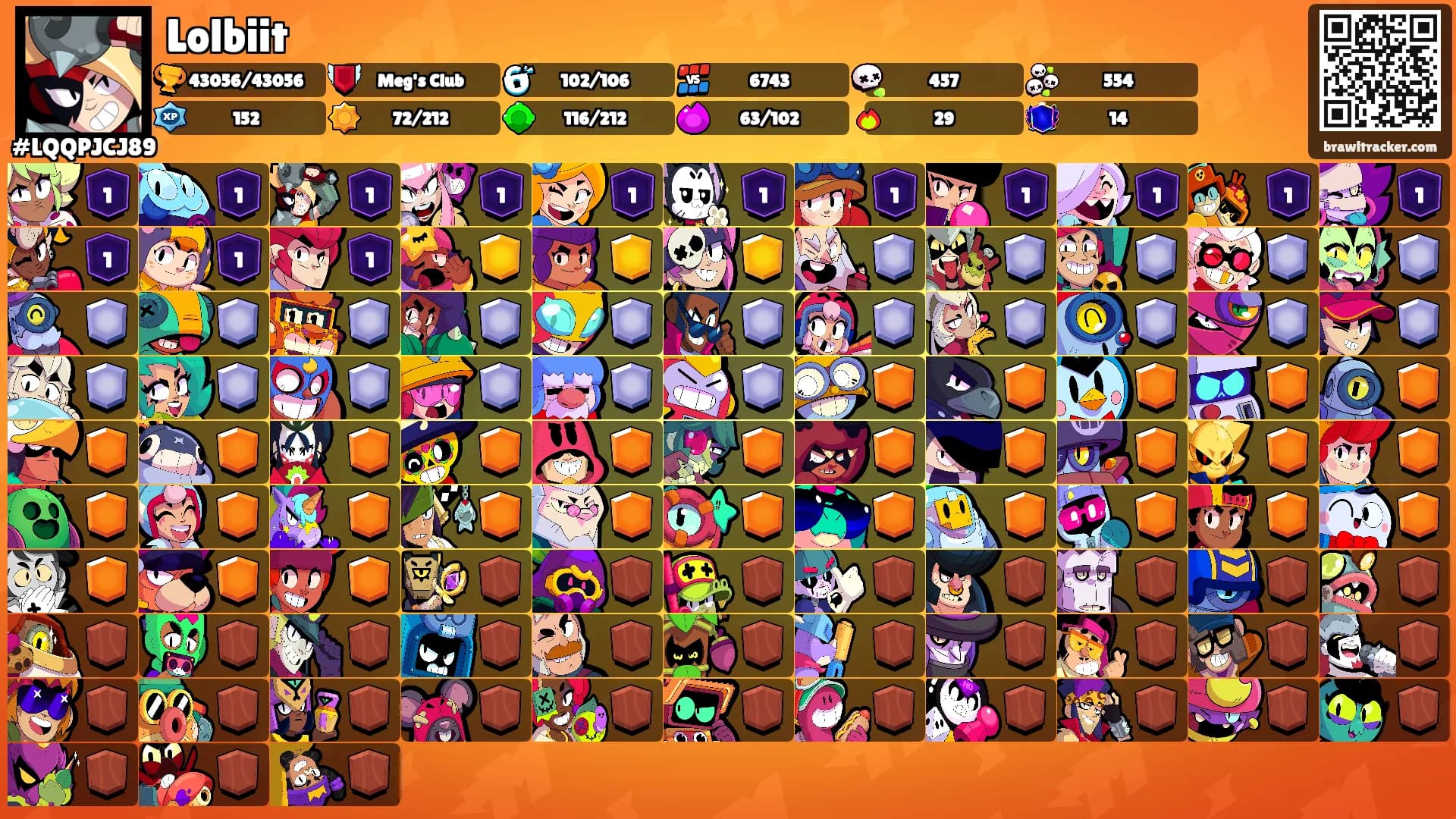 Lolbiit's Ranks