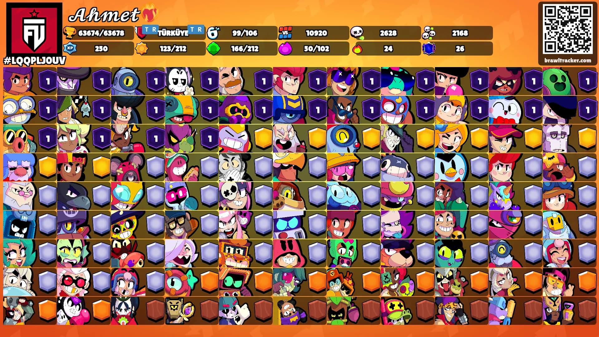 𝓐𝓱𝓶𝓮𝓽❤️‍🔥's Ranks