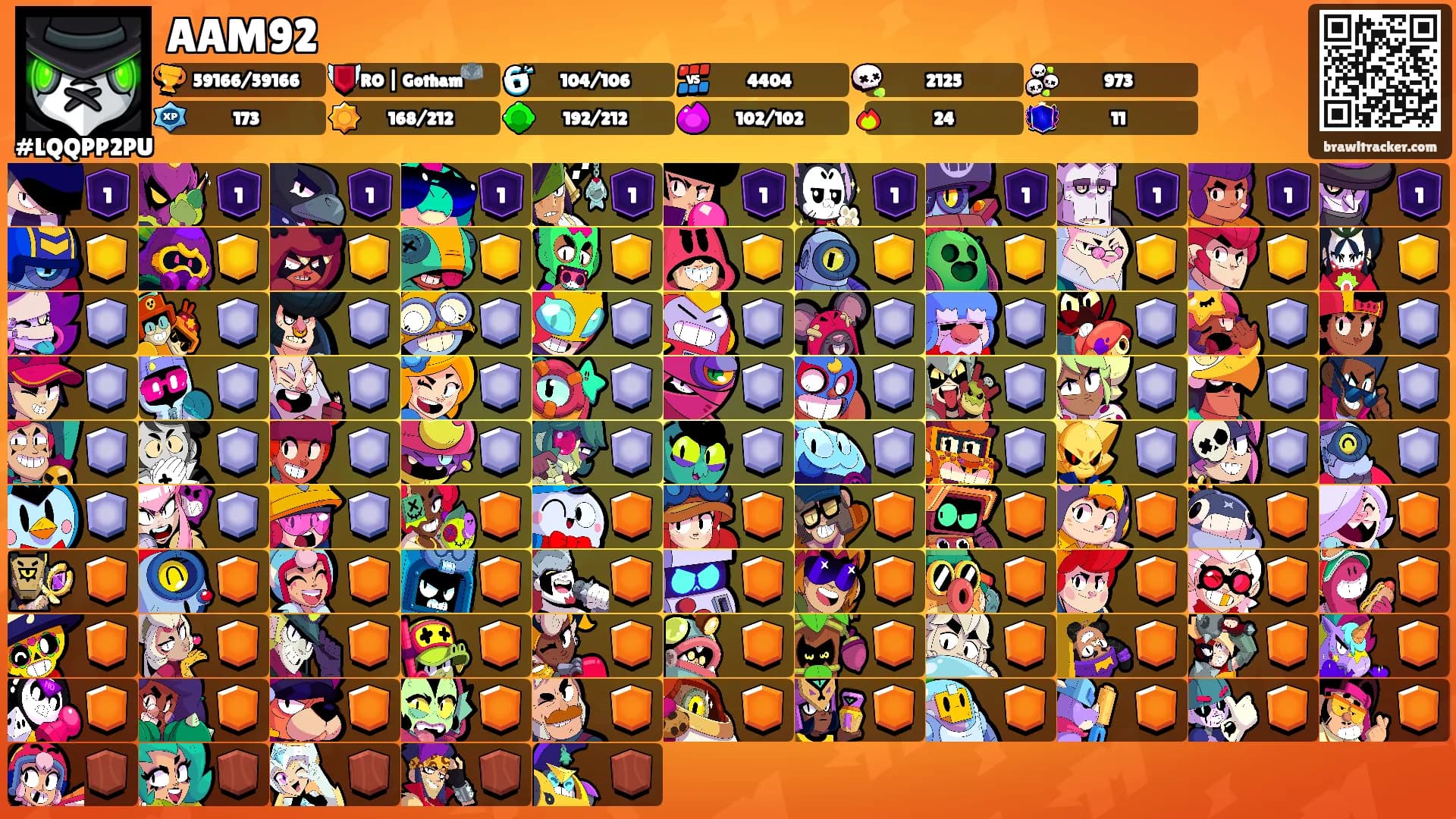 AAM92's Ranks