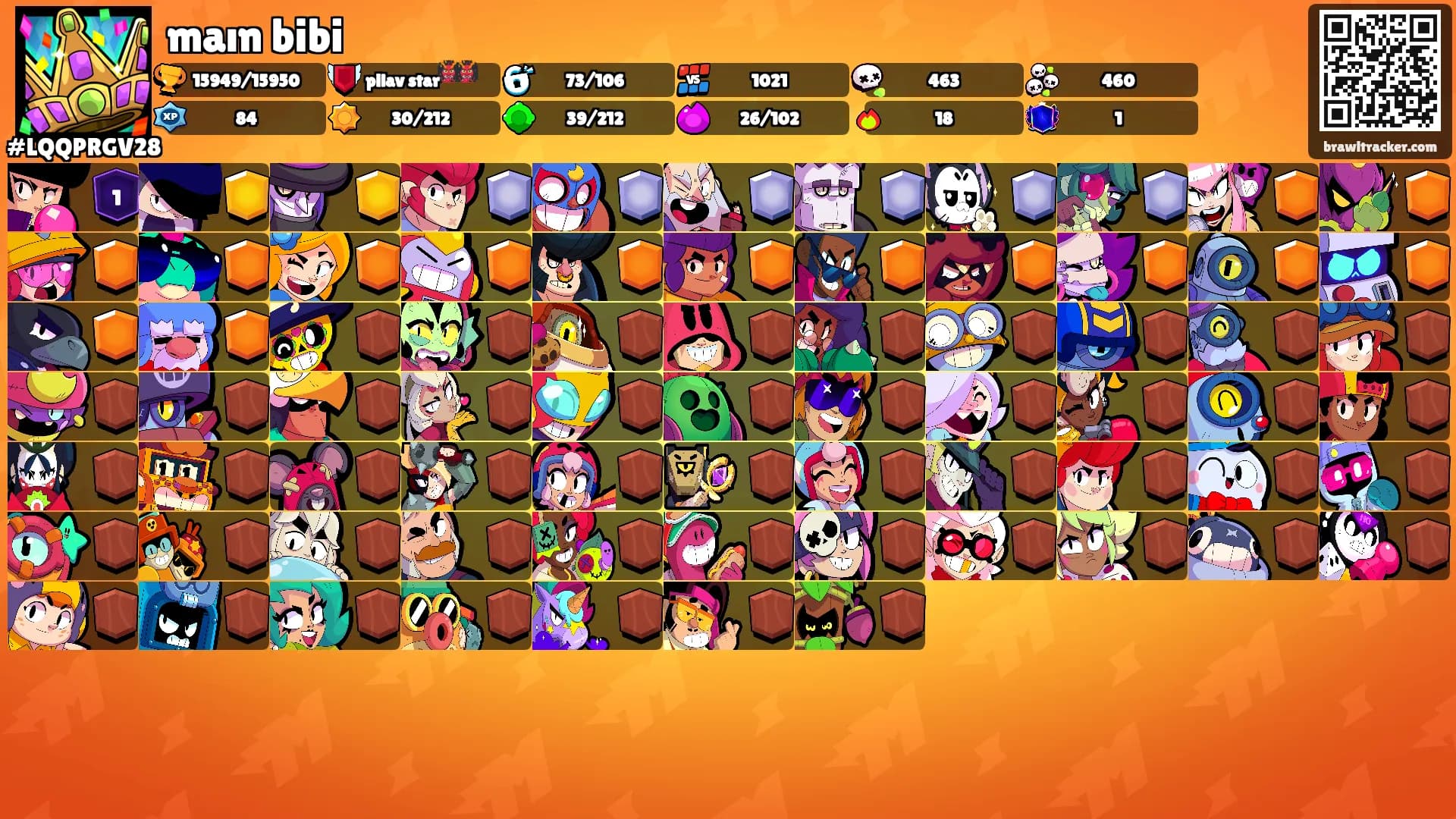 maın bibi's Ranks