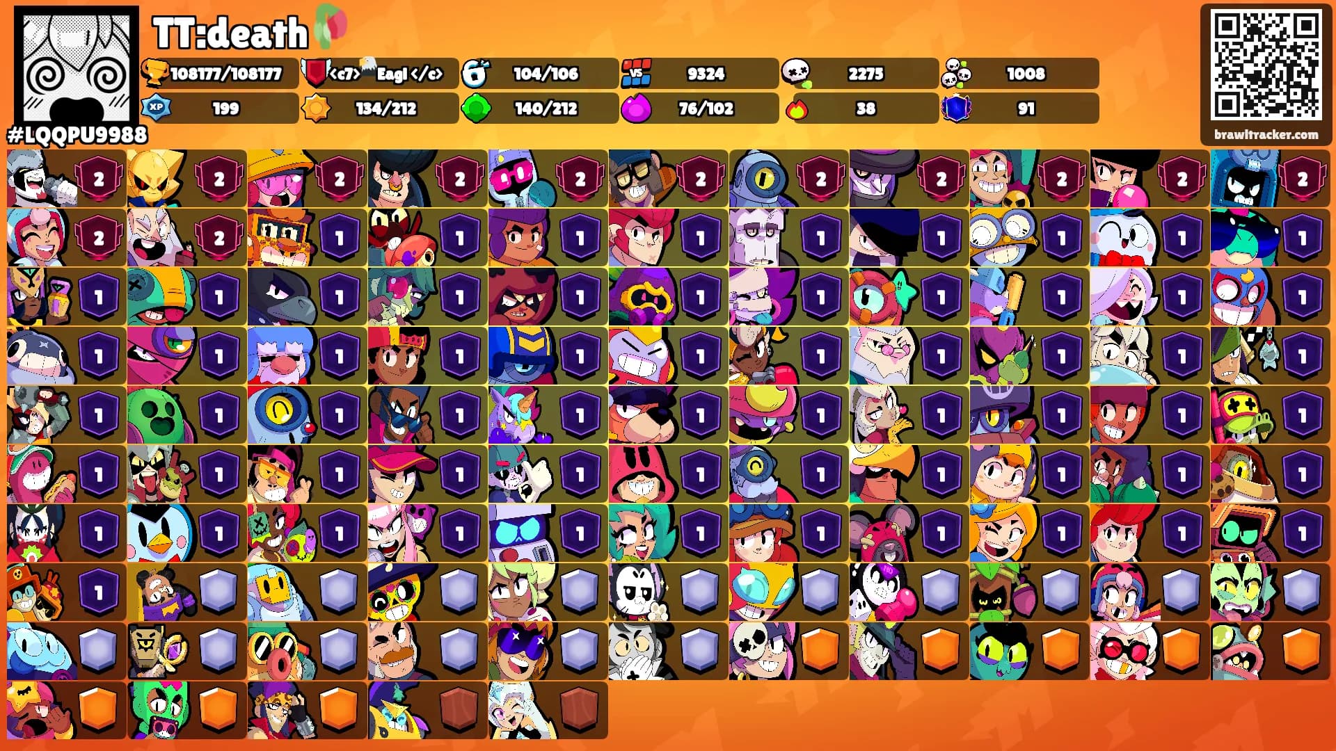 TT:death🥀's Ranks