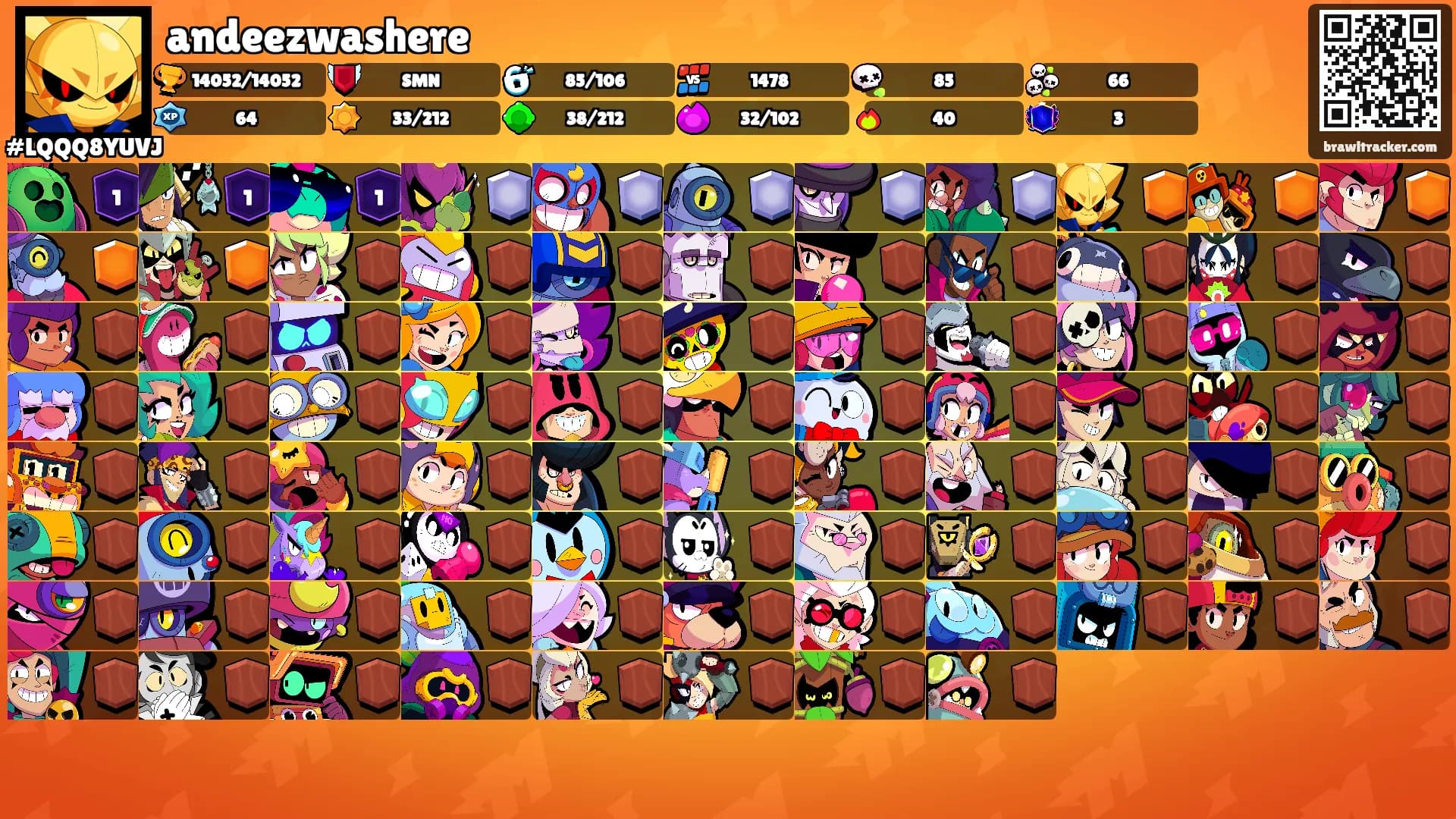 andeezwashere's Ranks