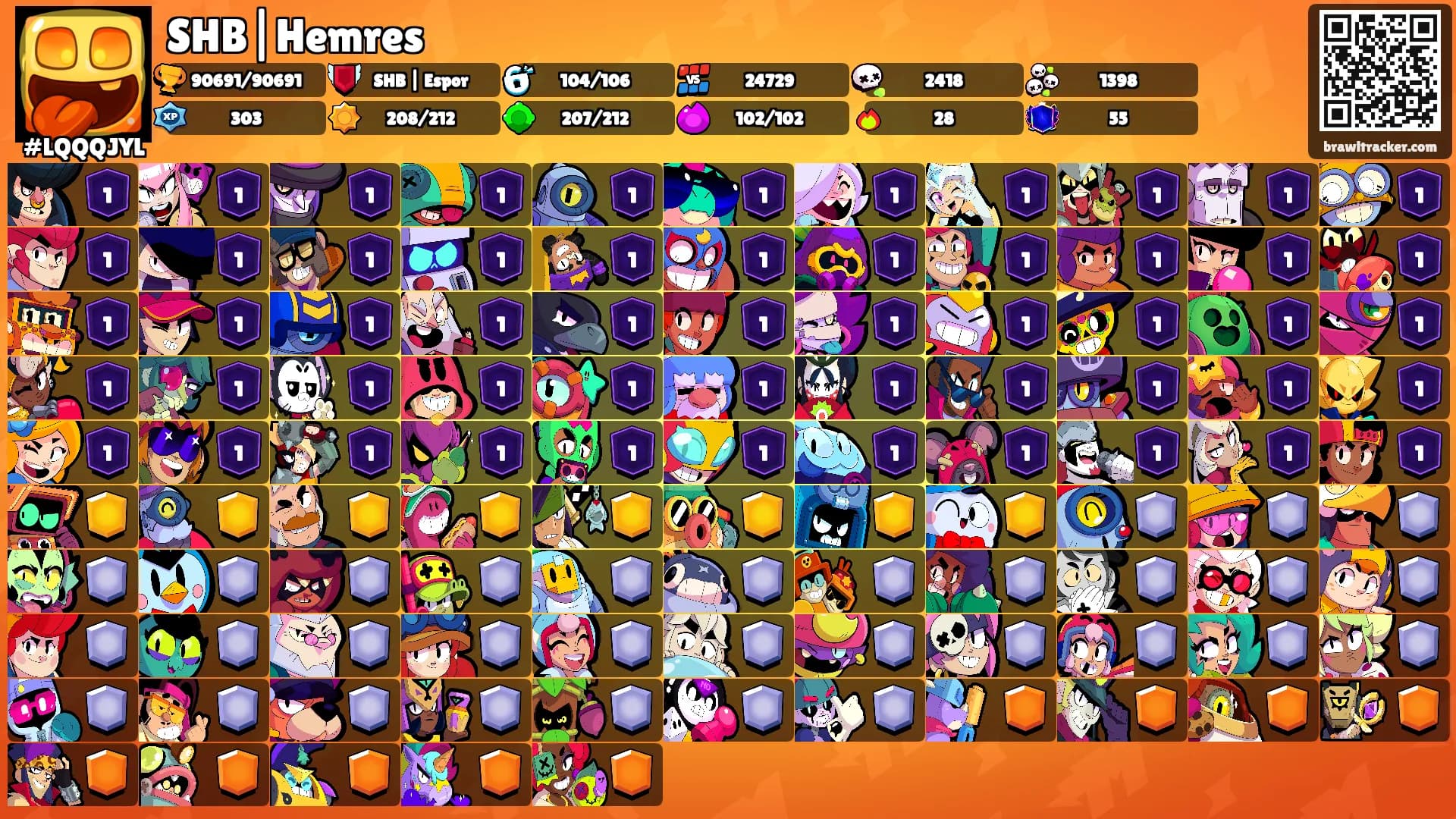 SHB|Hemres's Ranks