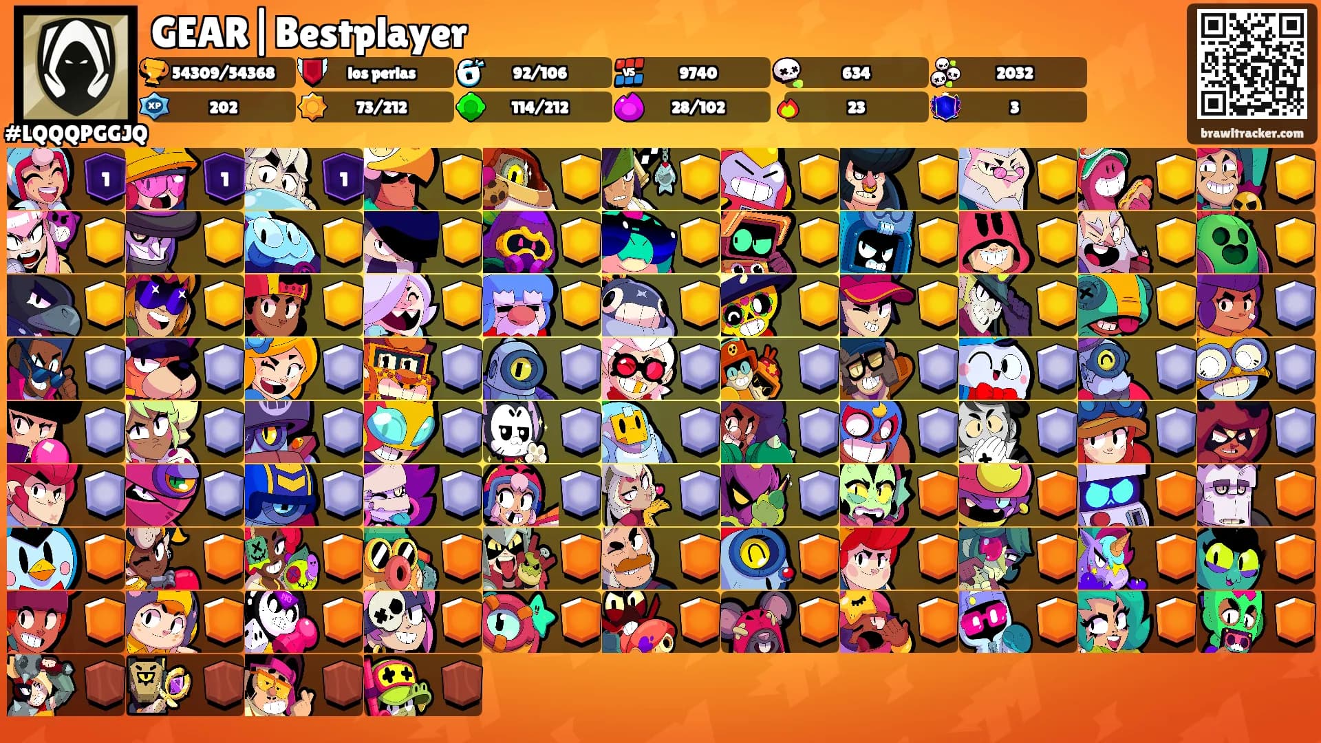 GEAR|Bestplayer's Ranks