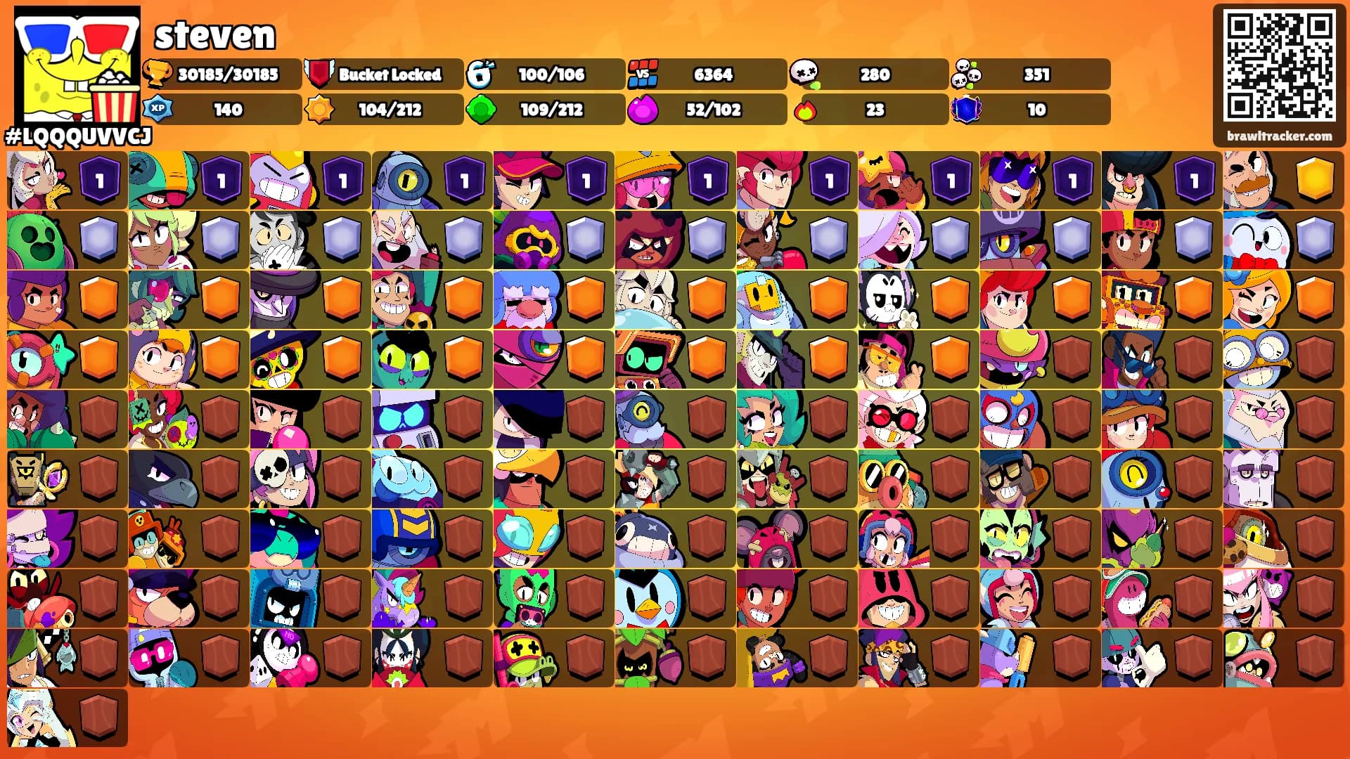 steven's Ranks