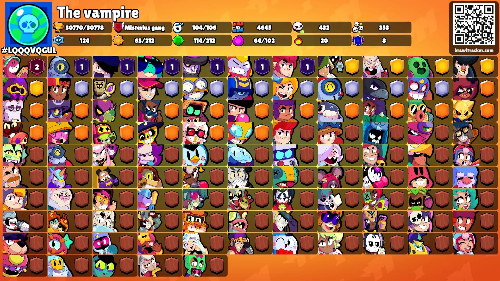 The vampire's Ranks