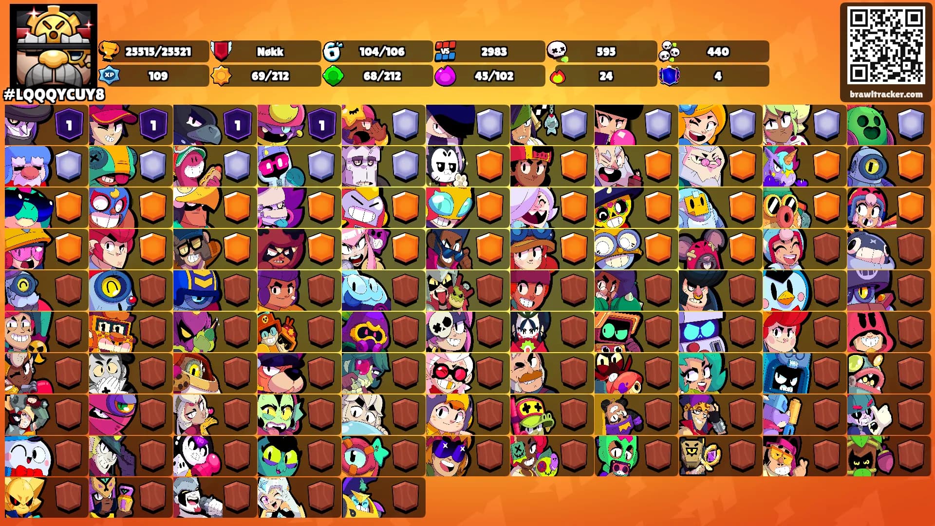 ㅤㅤ's Ranks