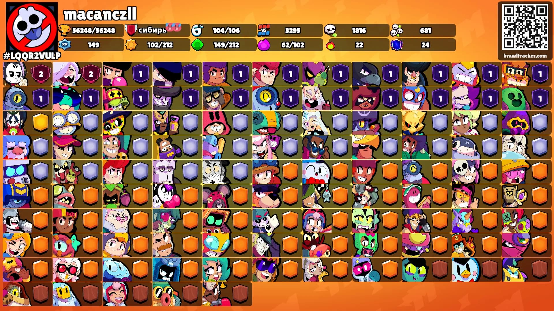 macanczll's Ranks