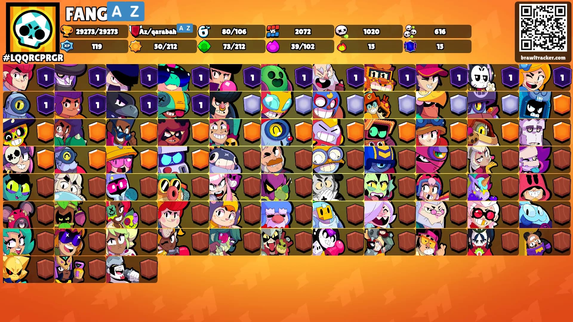 FANG🇦🇿's Ranks