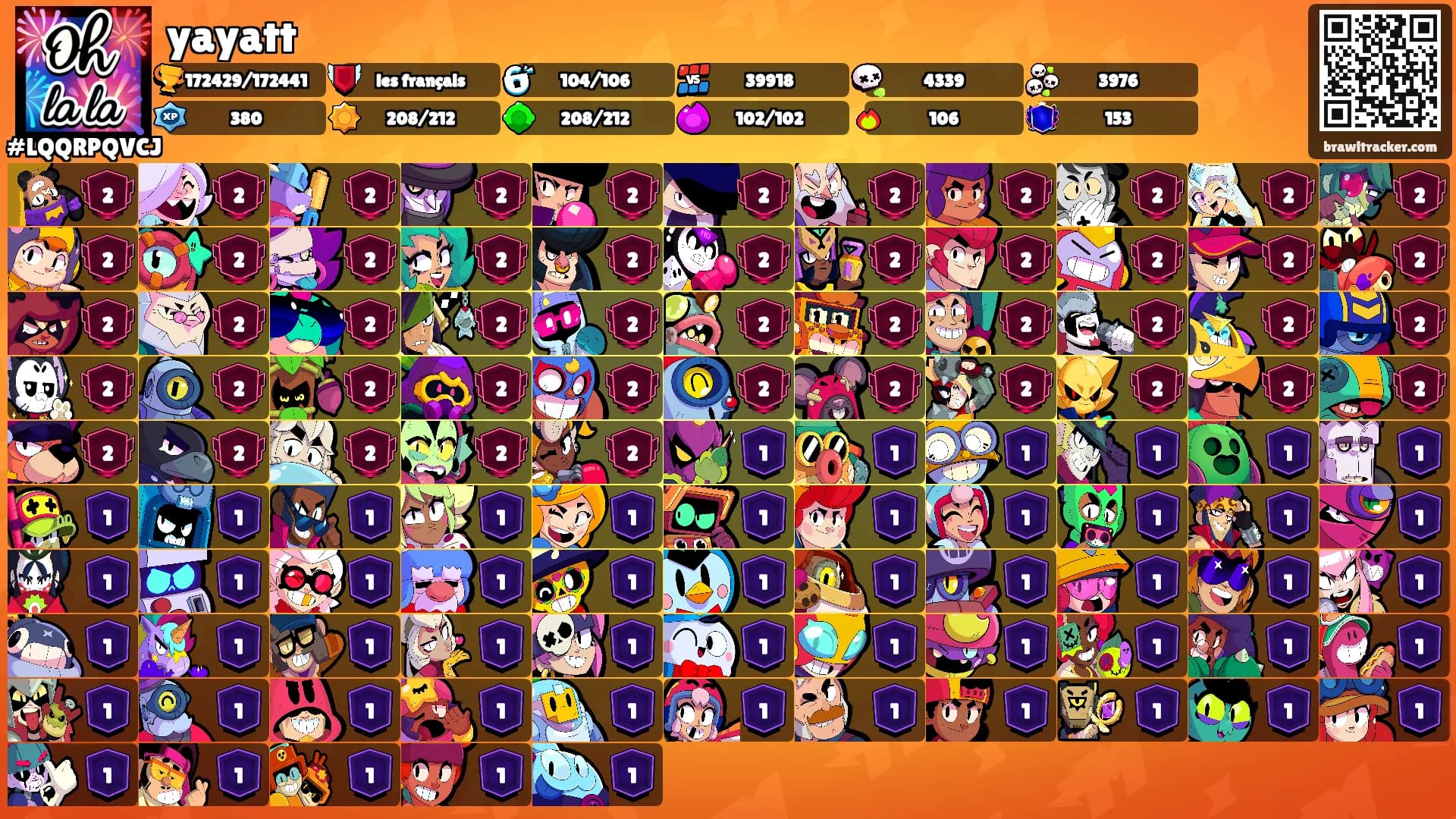 yayatt's Ranks
