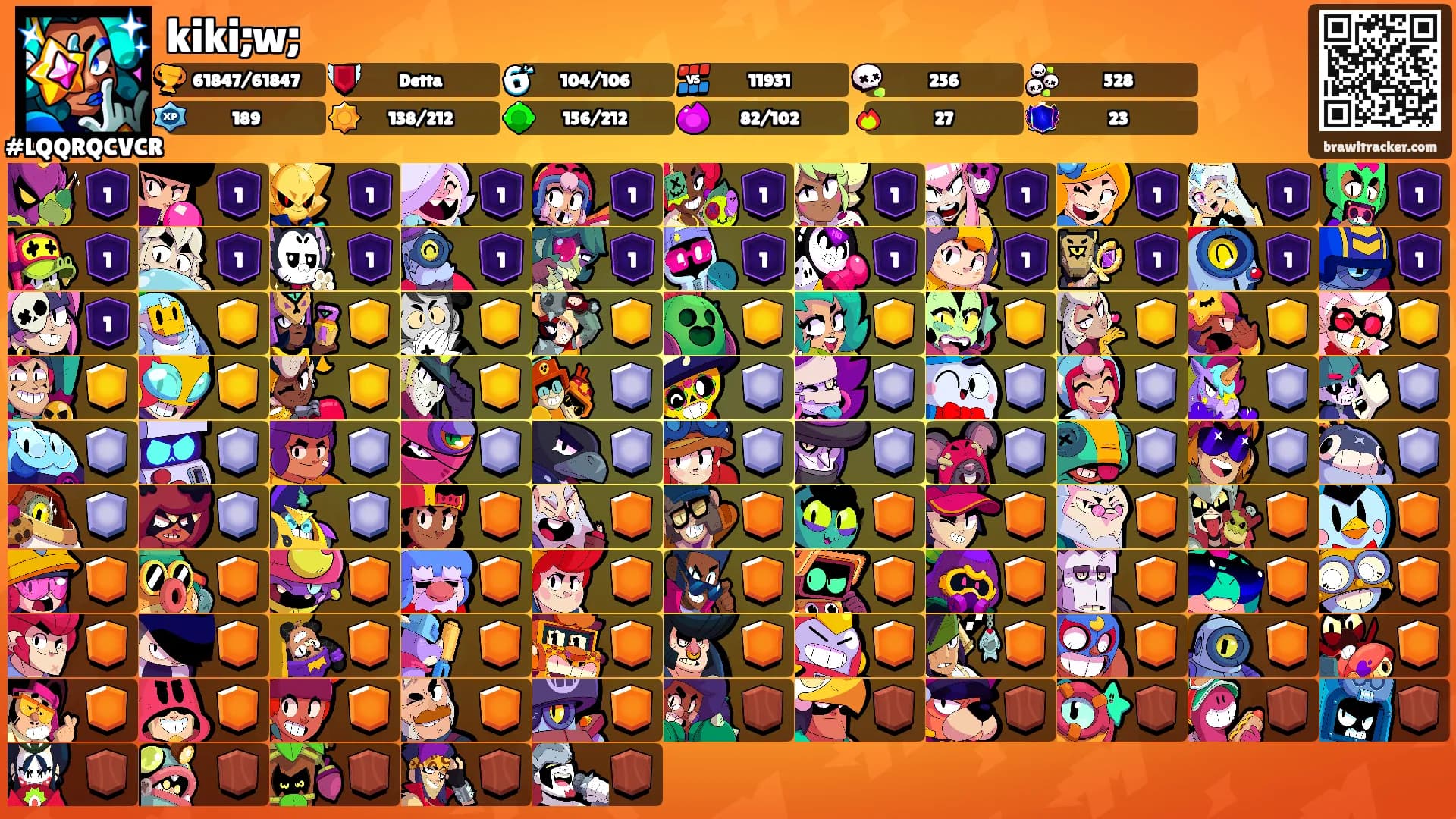 kiki;w;'s Ranks