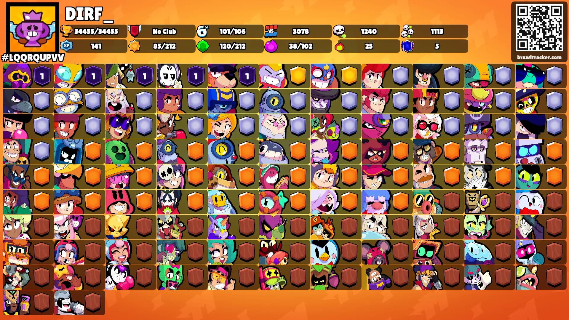 DIRF_'s Ranks