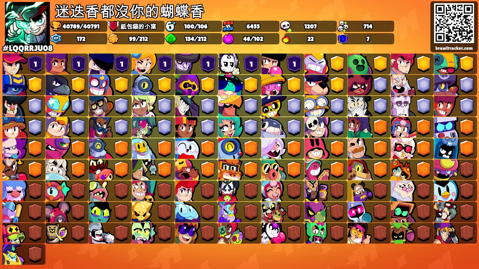 迷迭香都沒你的蝴蝶香's Ranks