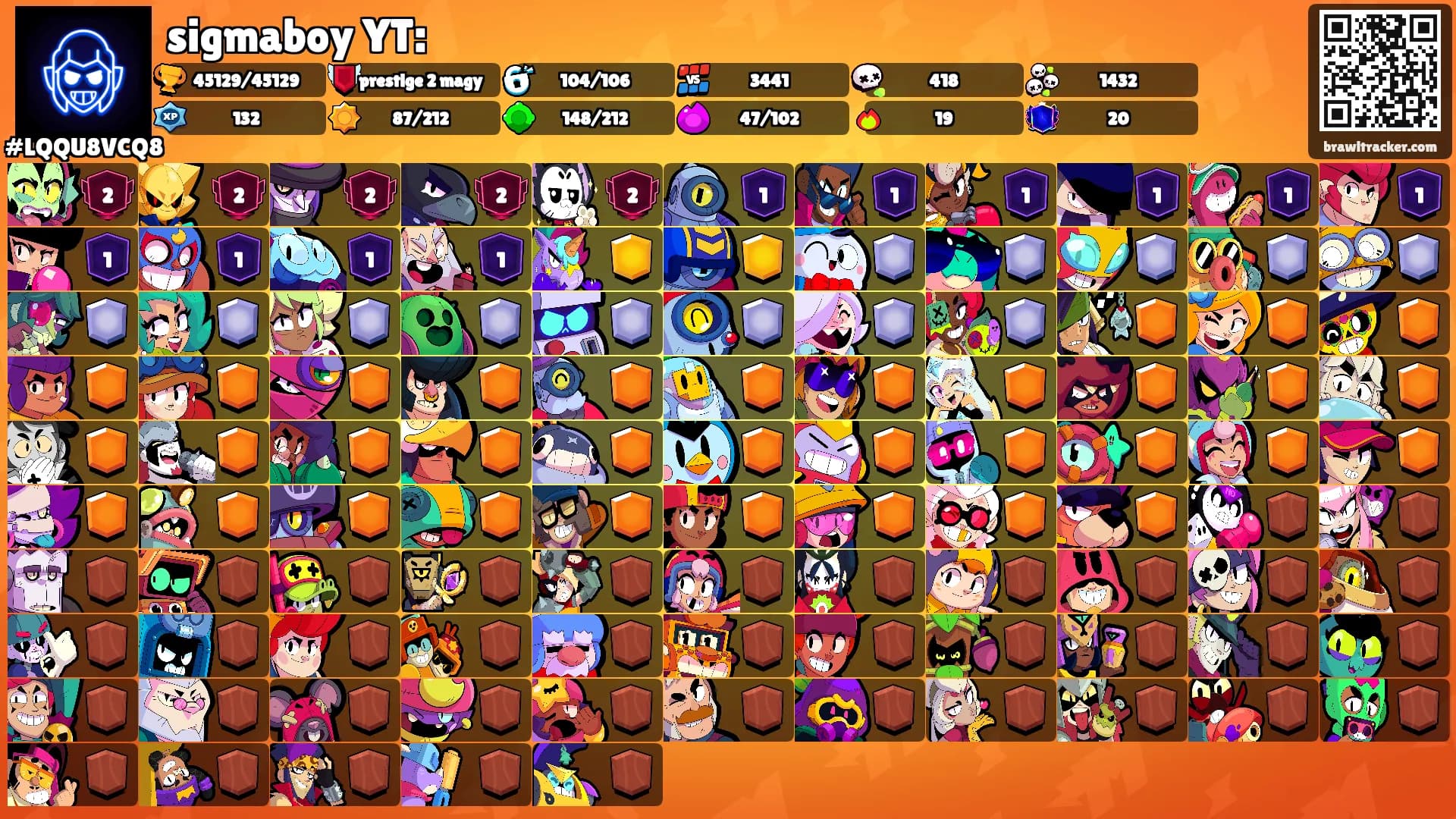 sigmaboy YT:'s Ranks