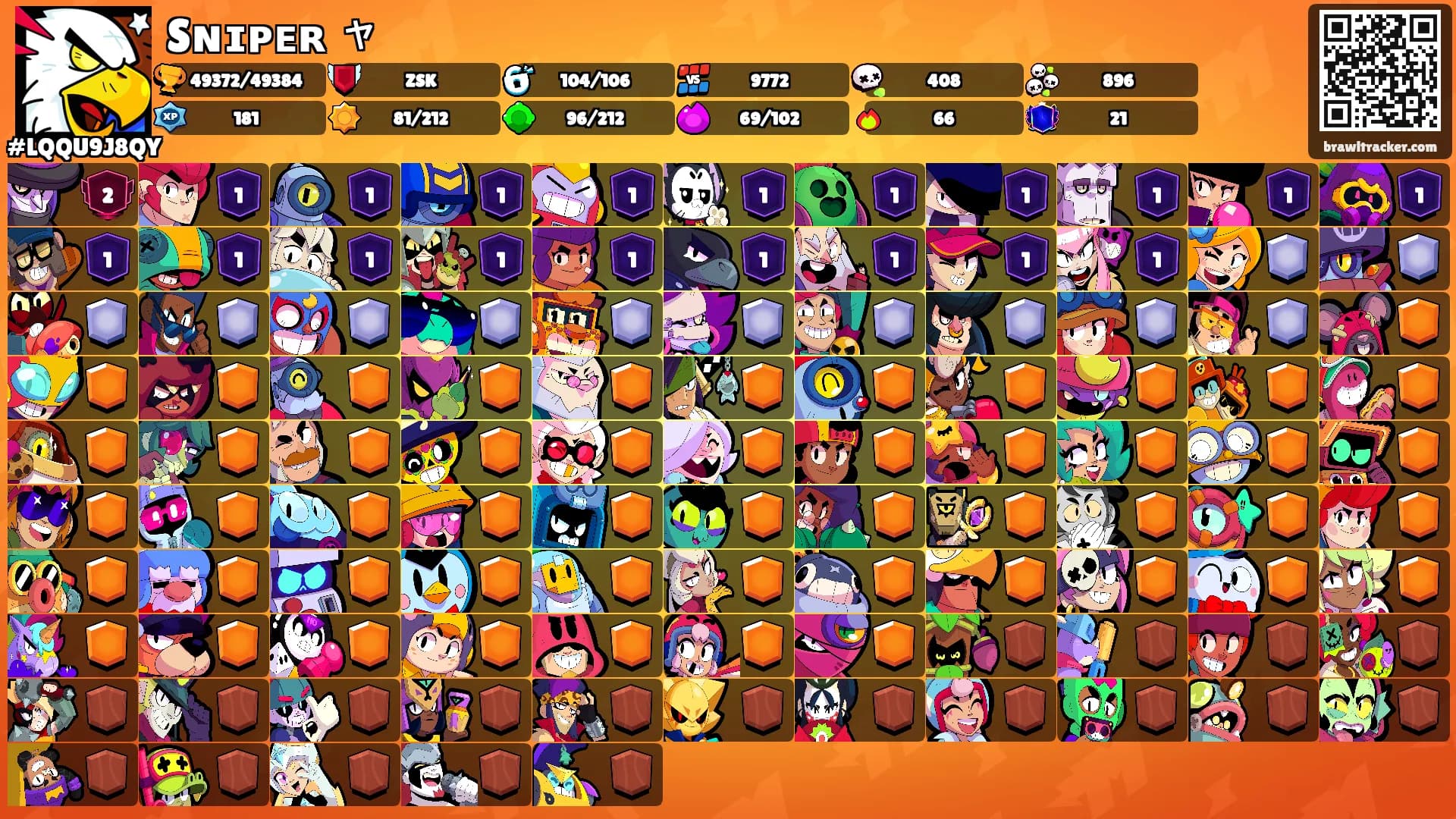 Sɴɪᴘᴇʀ ャ's Ranks