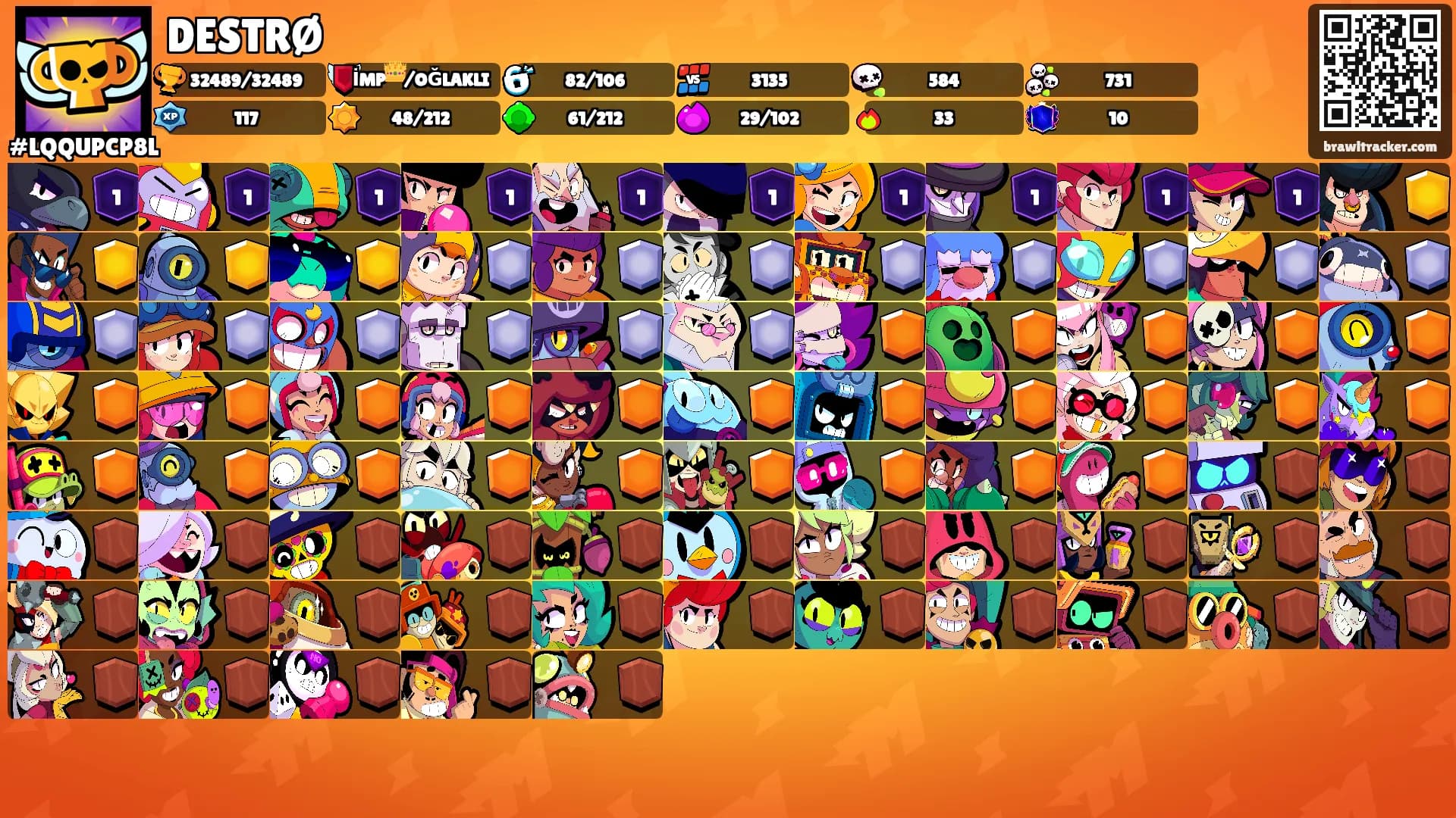 DESTRØ's Ranks