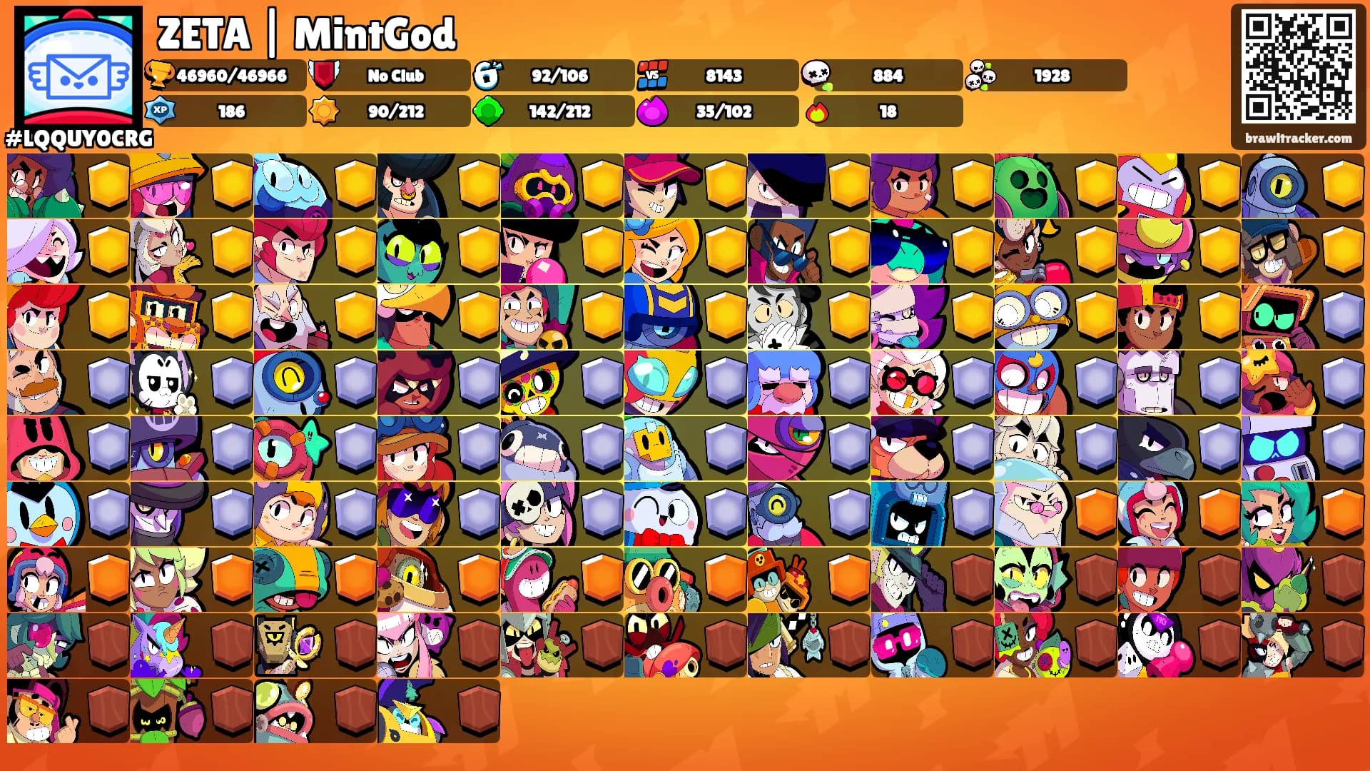 ZETA | MintGod's Ranks
