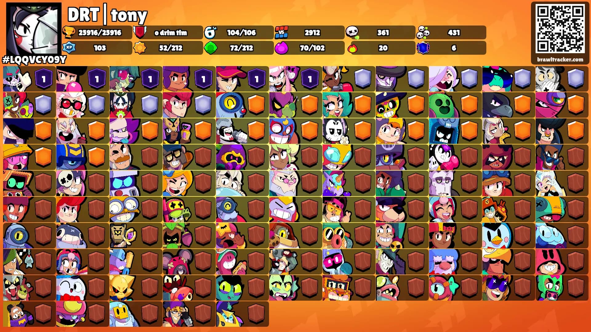 DRT|tony's Ranks