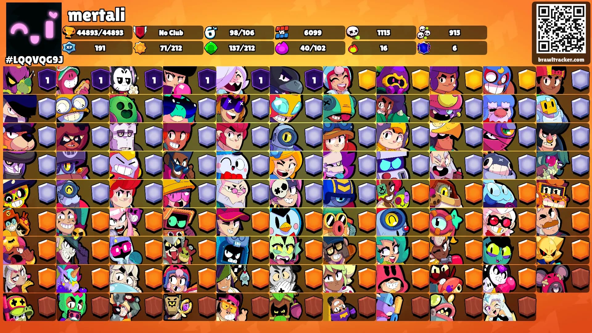 mertali's Ranks
