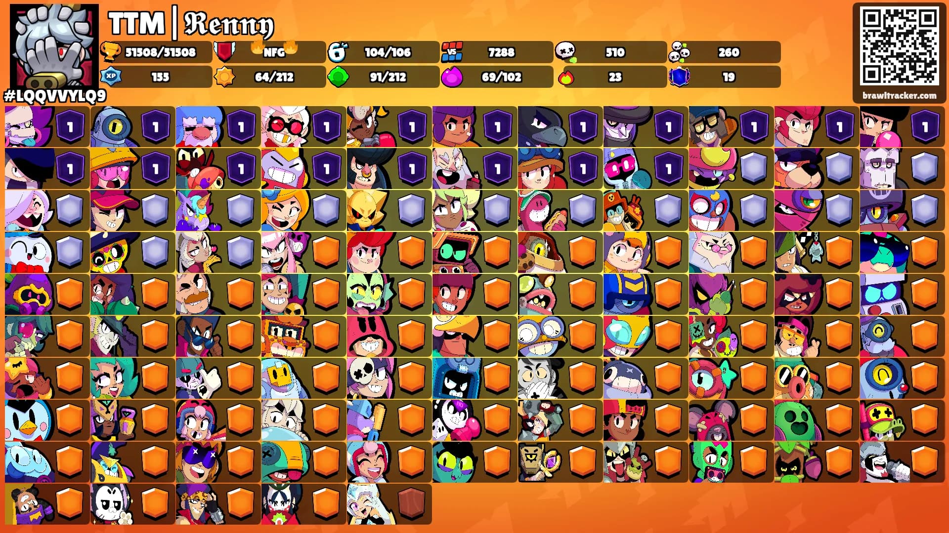 TTM|𝕽𝖊𝖓𝖓𝖞's Ranks