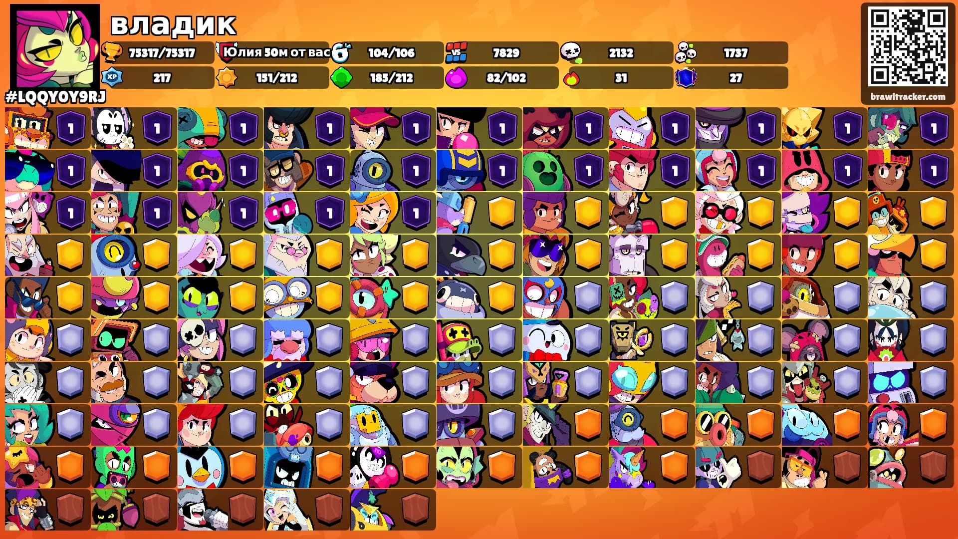 владик's Ranks